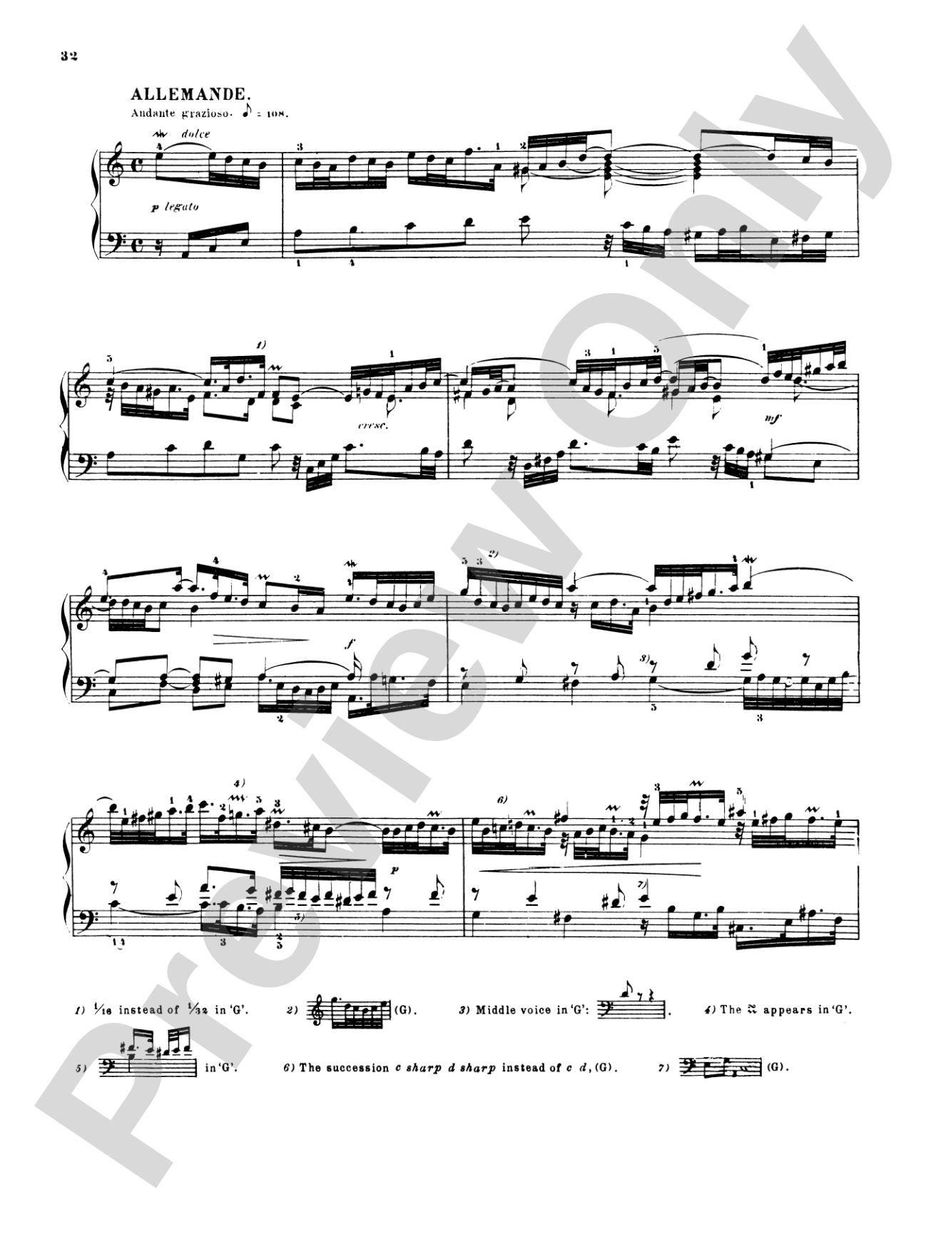 Bach: Six Partitas and Overture in French Style (Ed. Hans Bischoff)