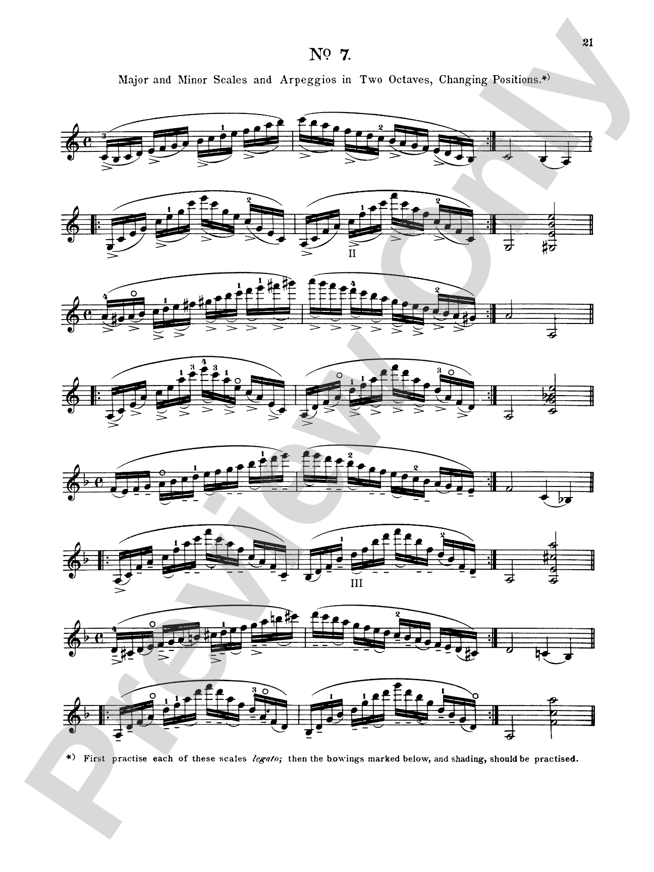 Hrímalý: Scale Studies: Violin Book