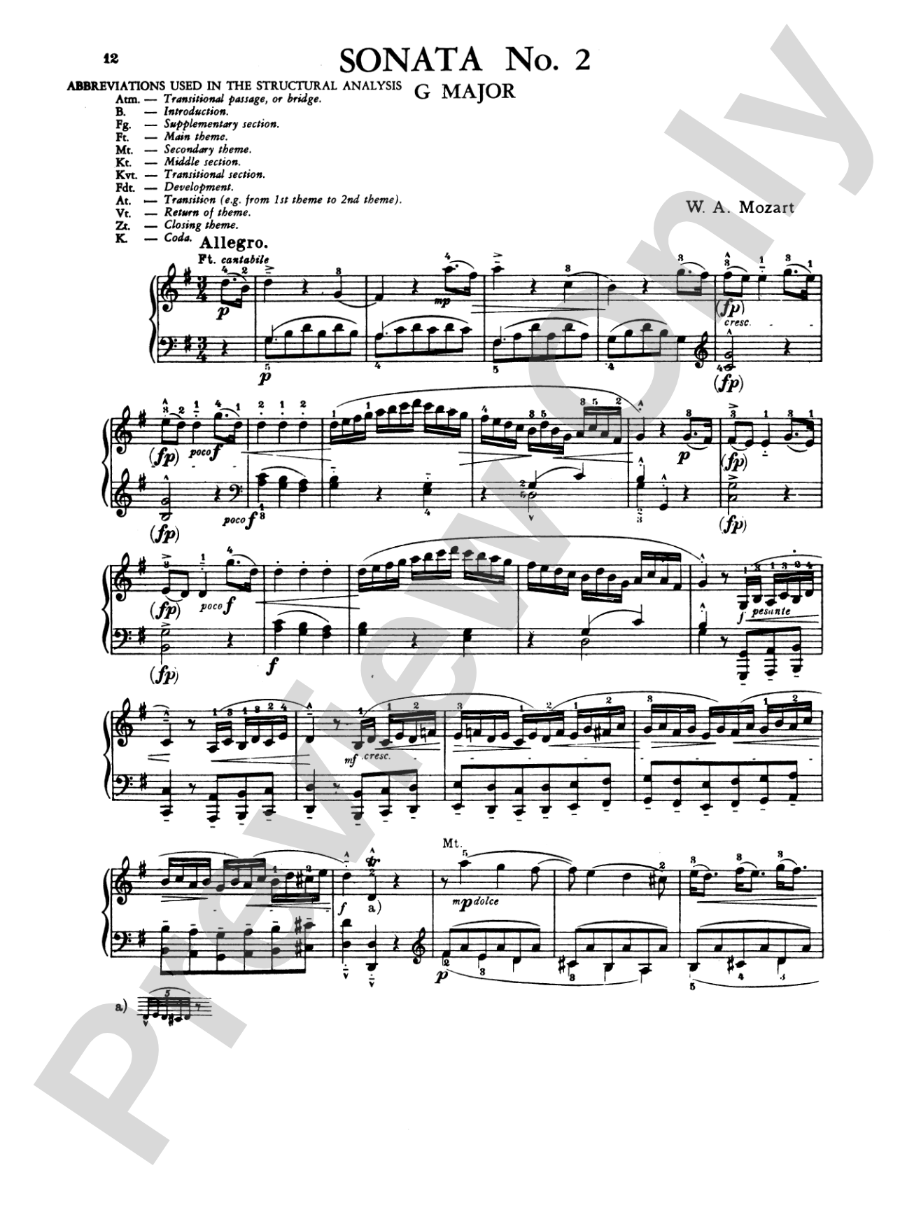 Mozart: Twenty Sonatas (Ed. Béla Bartók)
