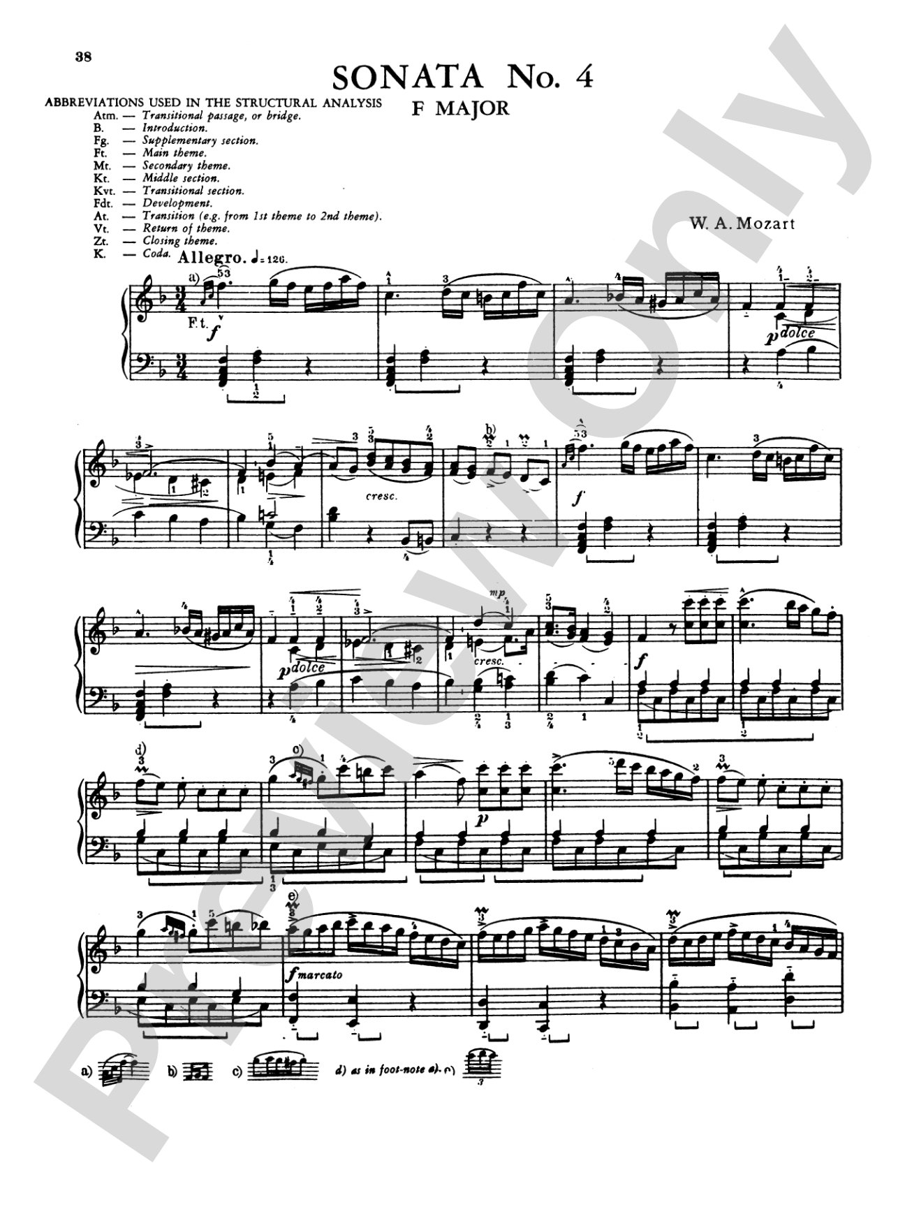 Mozart: Twenty Sonatas (Ed. Béla Bartók)