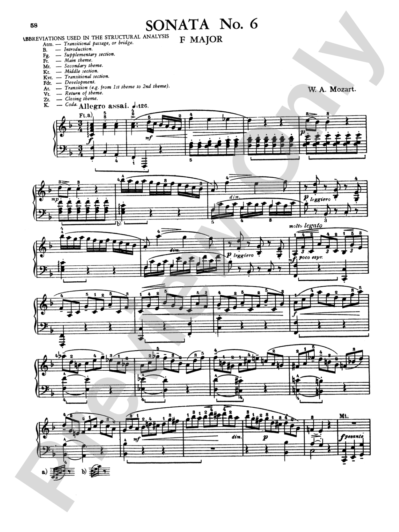 Mozart: Twenty Sonatas (Ed. Béla Bartók)