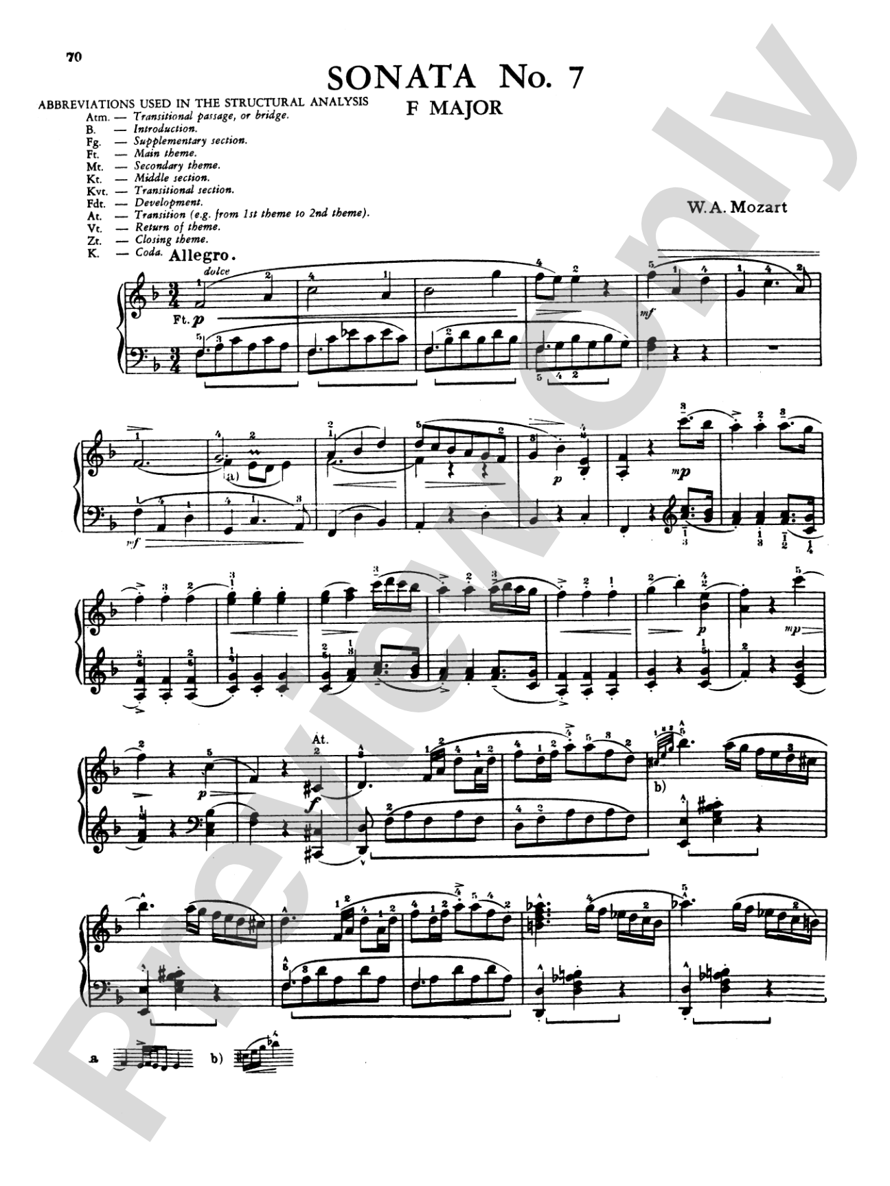 Mozart: Twenty Sonatas (Ed. Béla Bartók)