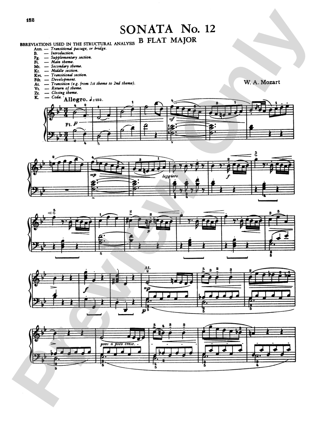 Mozart: Twenty Sonatas (Ed. Béla Bartók)