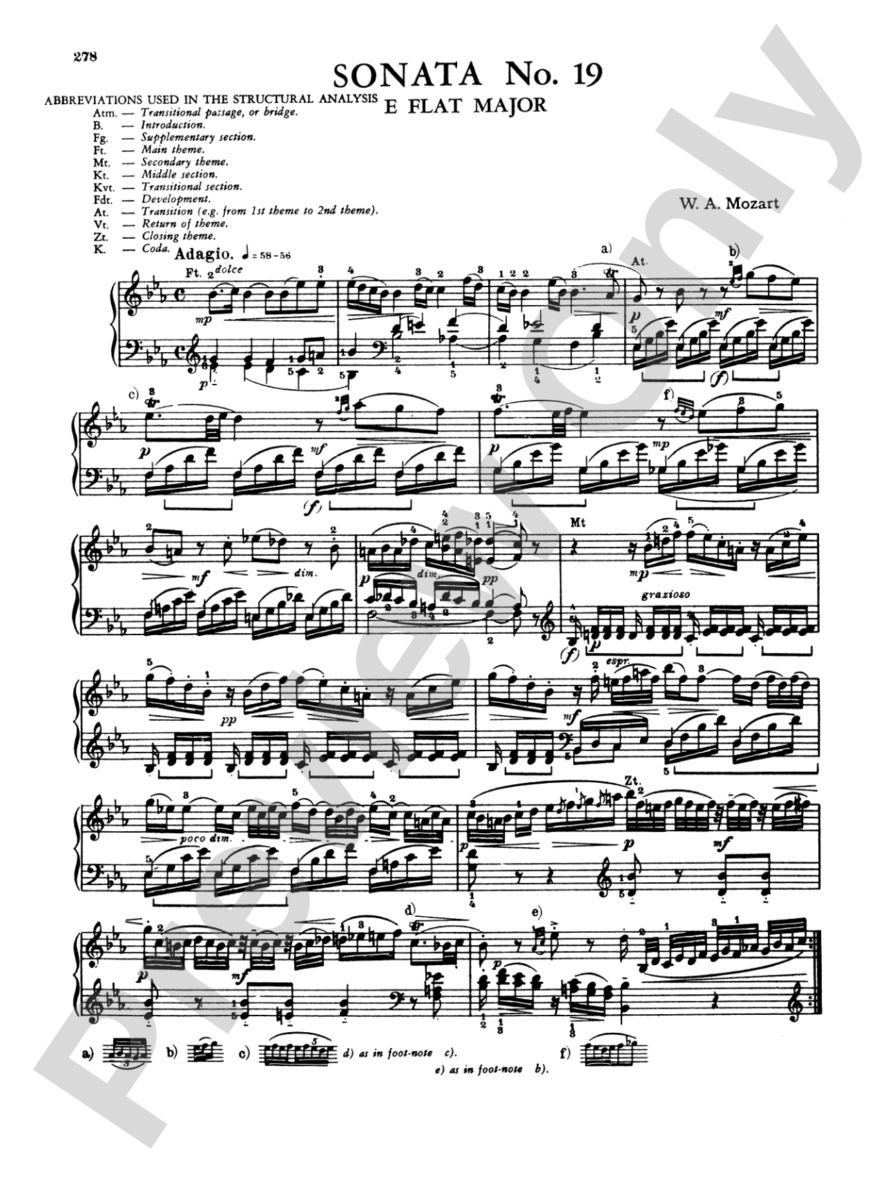 Mozart: Twenty Sonatas (Ed. Béla Bartók)