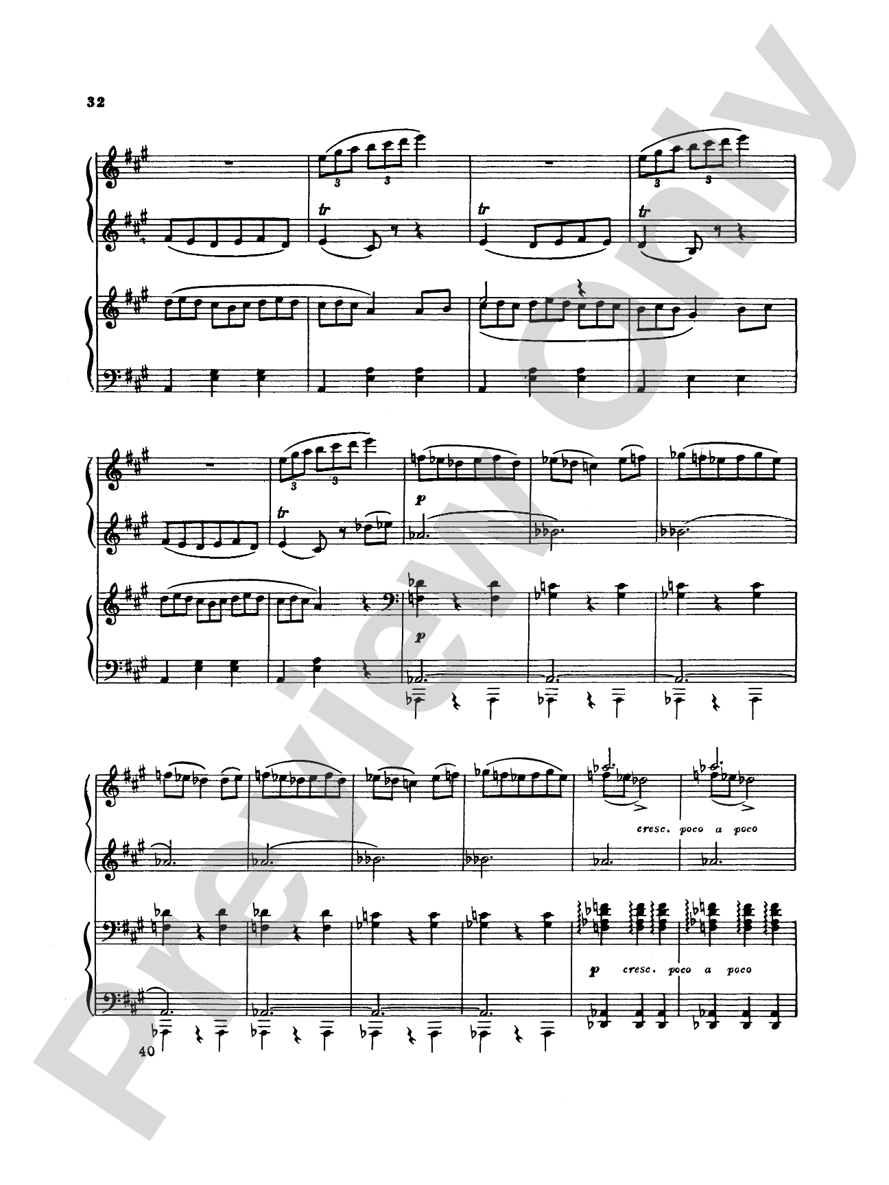 Rimsky-Korsakov: Capriccio Espagnole Piano Duet
