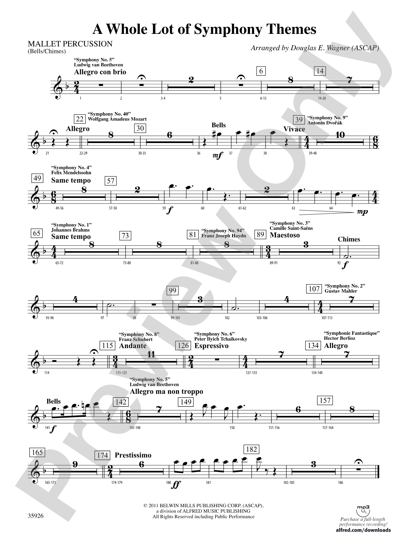 A Whole Lot of Symphony Themes: Mallets