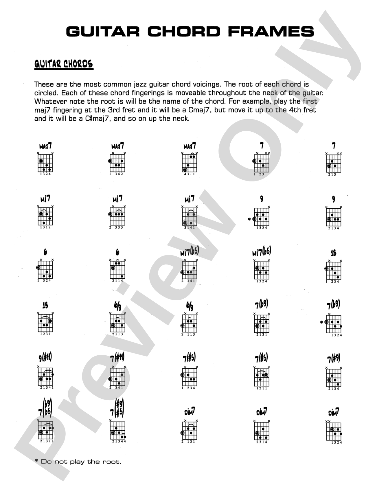 Summertime: Guitar Chords