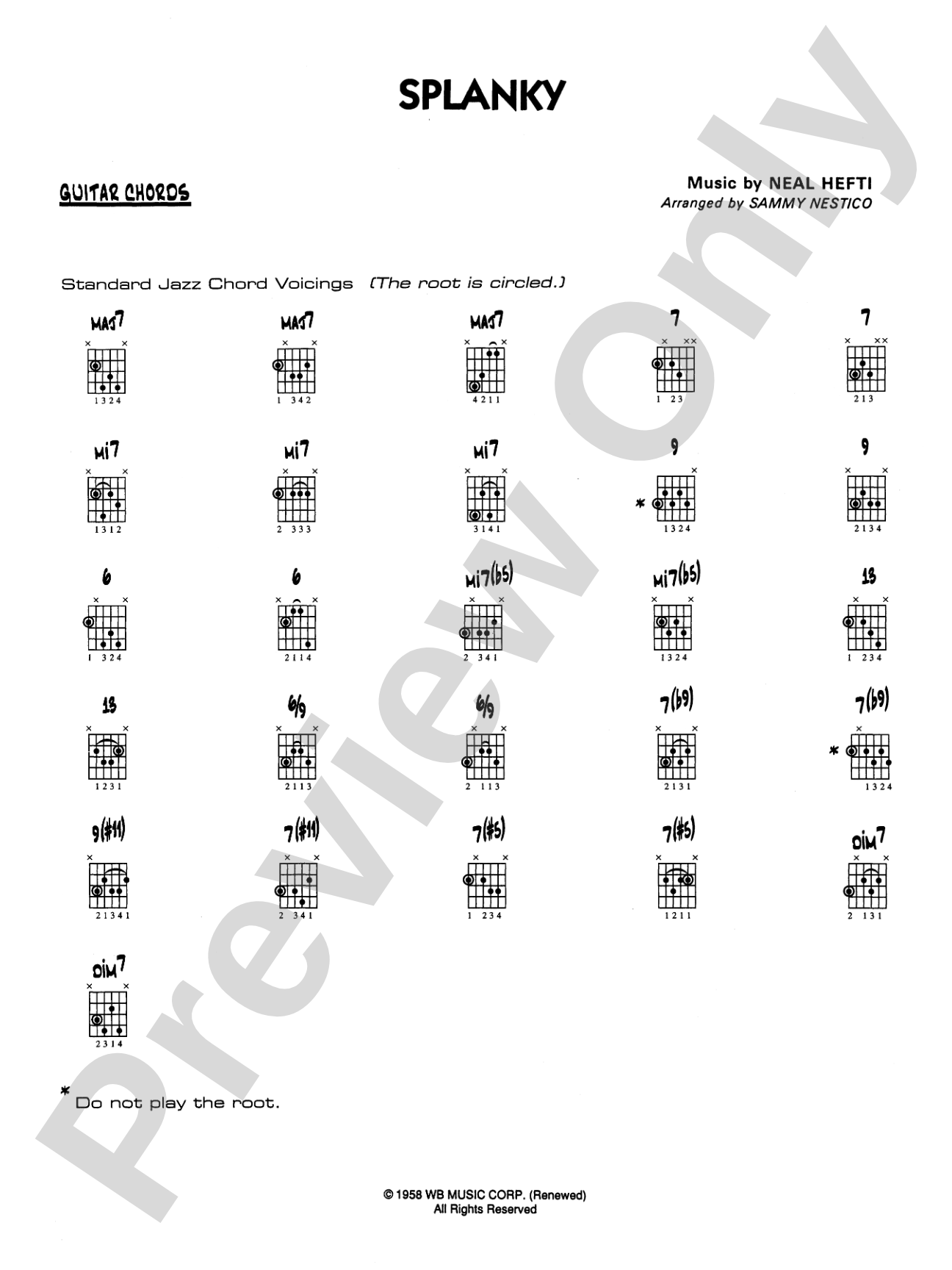 Splanky: Guitar Chords
