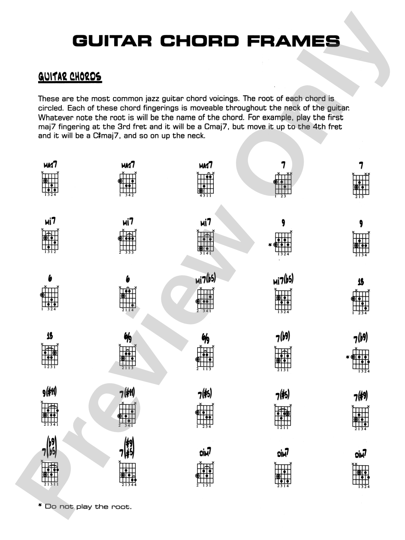 Rule the Roost: Guitar Chords