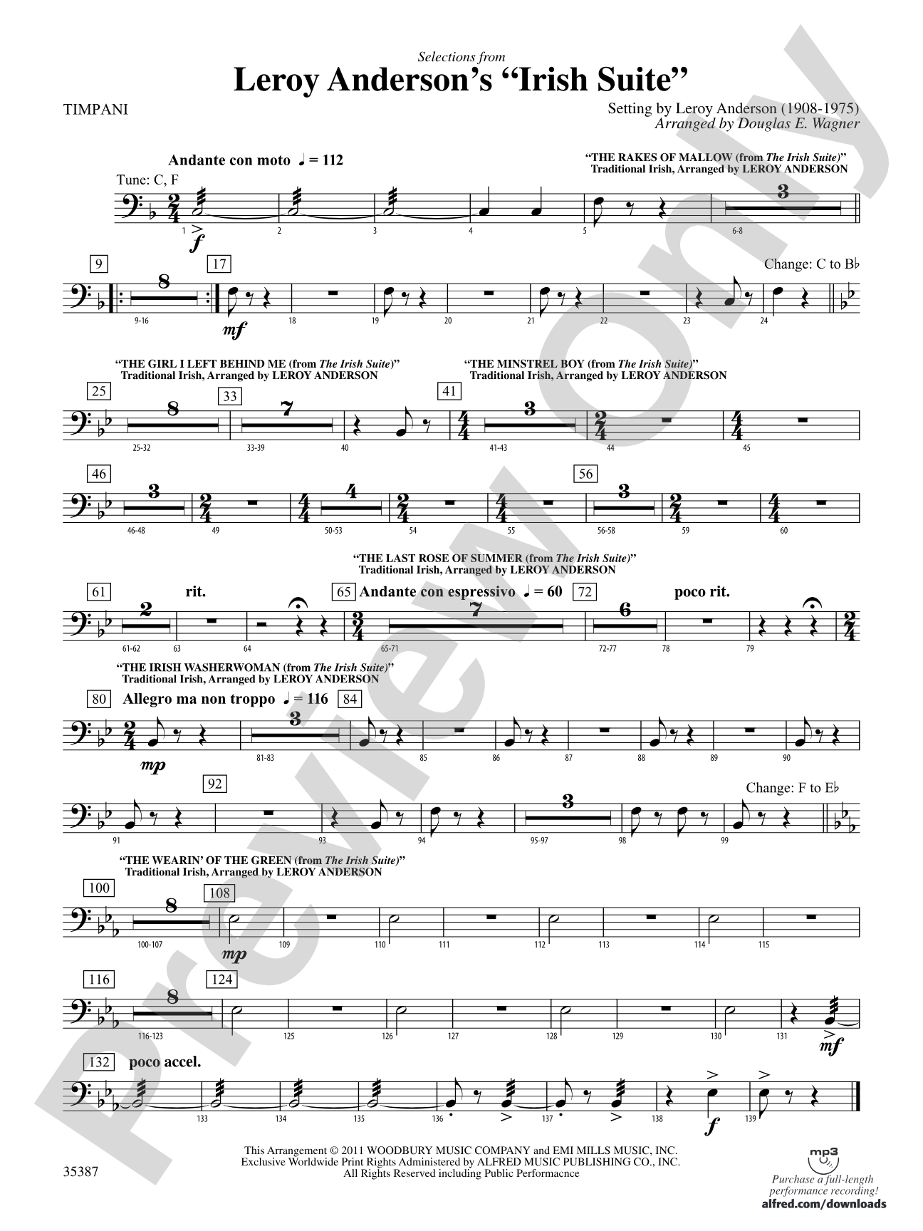 Leroy Anderson’s Irish Suite, Selections from: Timpani