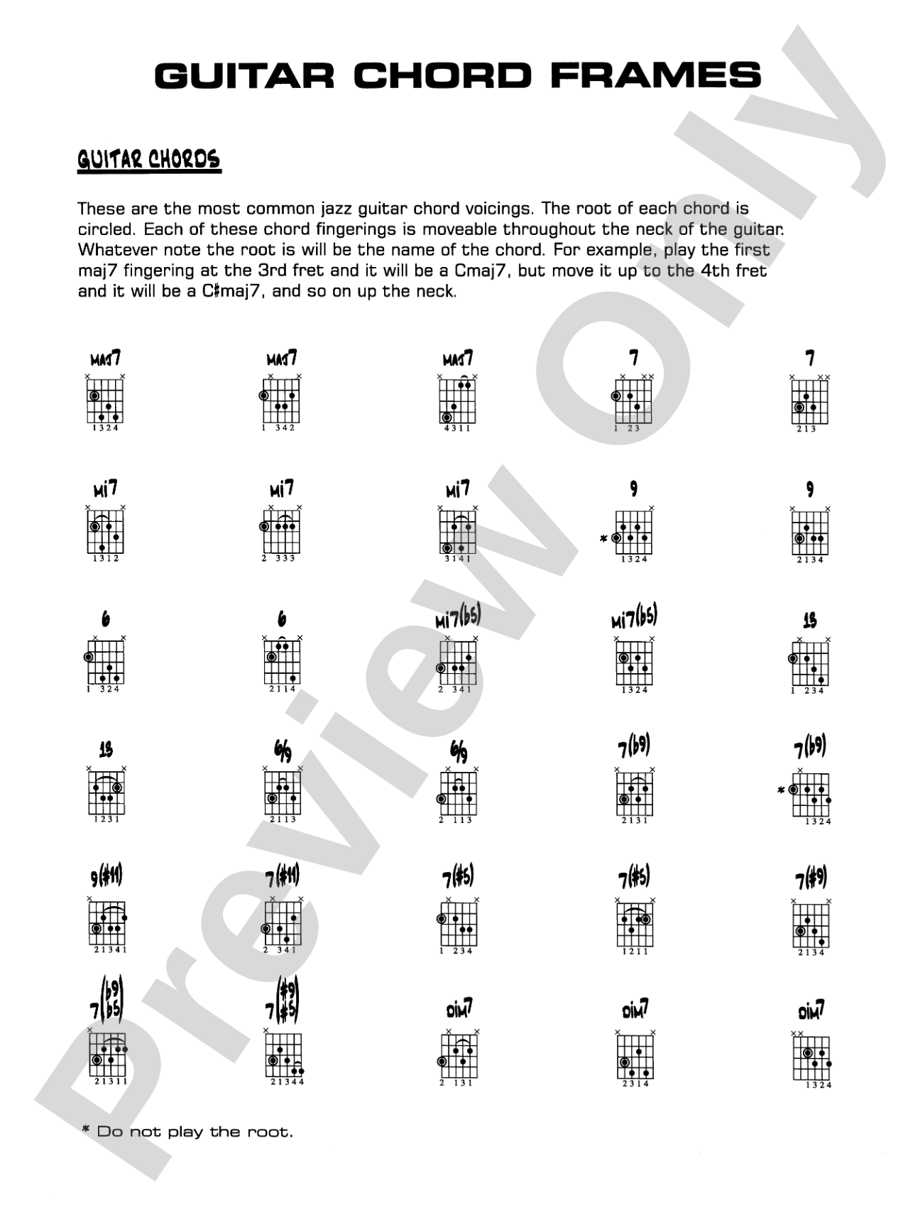 Attack of the Killer Tomatoes: Guitar Chords
