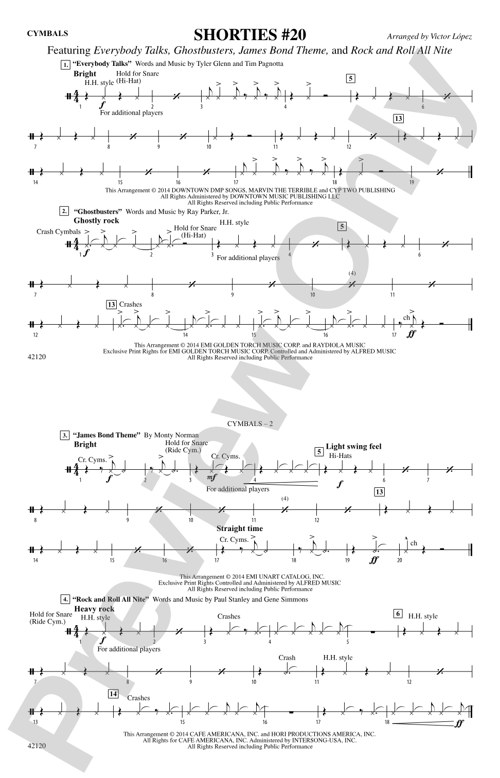 Shorties #20: Cymbals