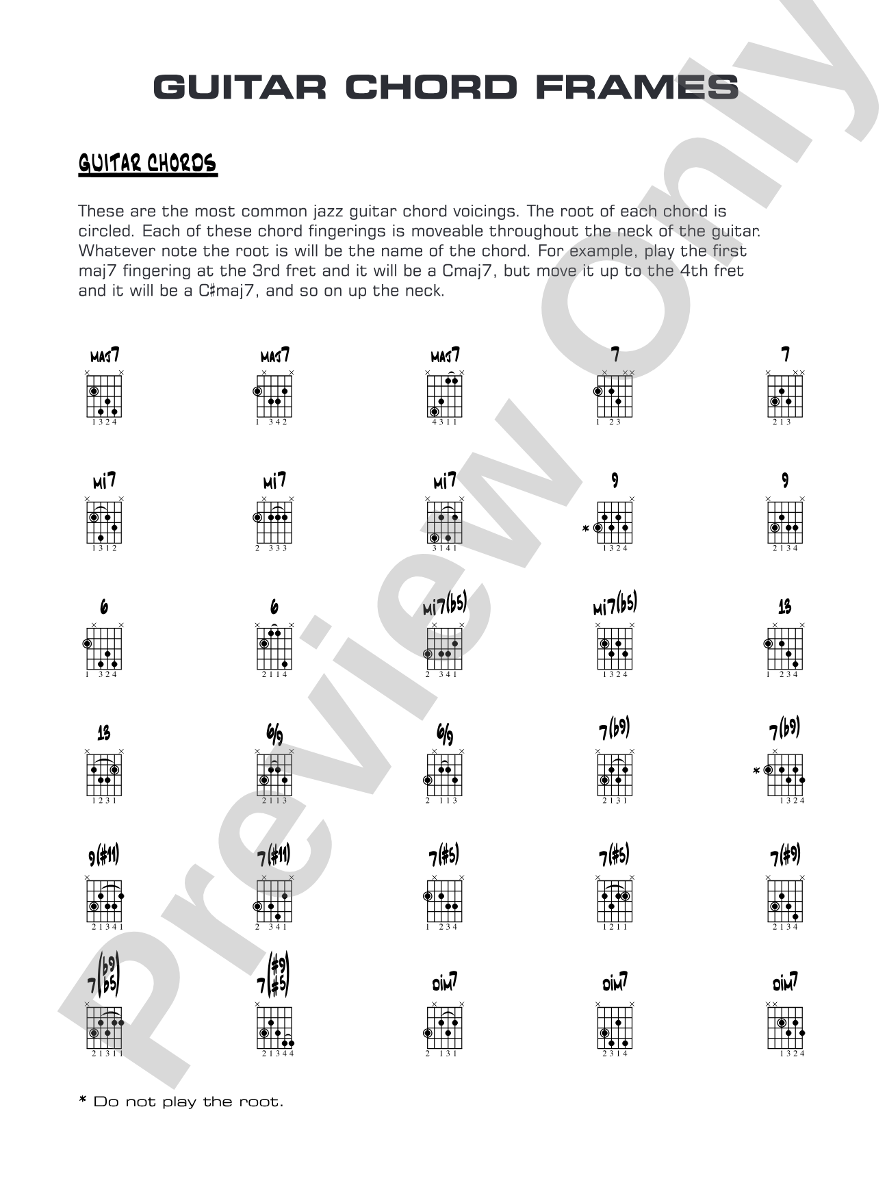 Rest Ye Merry Samba: Guitar Chords