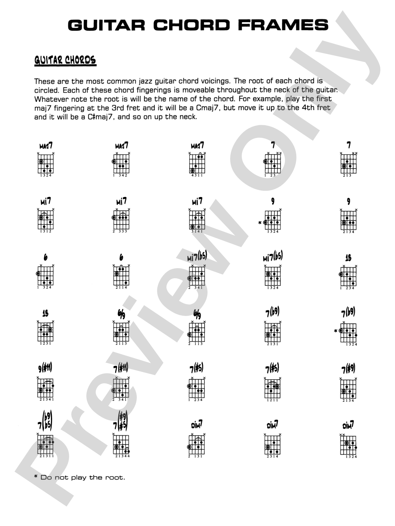 Cuban Overture: Guitar Chords