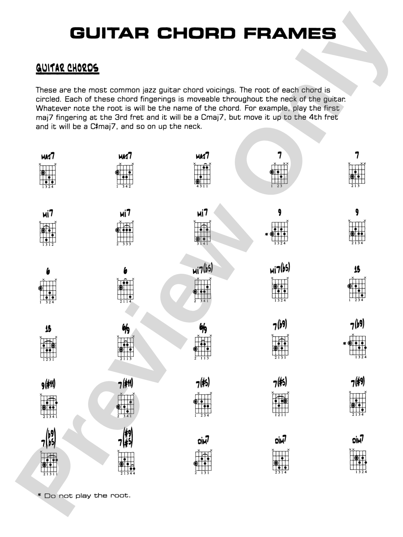 Blue Moon: Guitar Chords