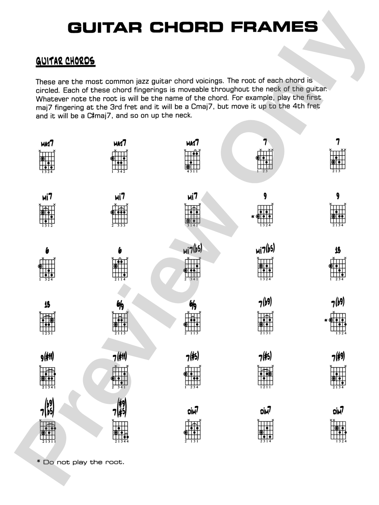 Howdiz Songo?: Guitar Chords