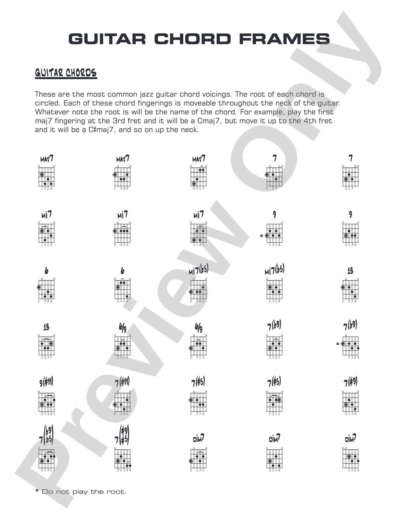 'S Wonderful: Guitar Chords