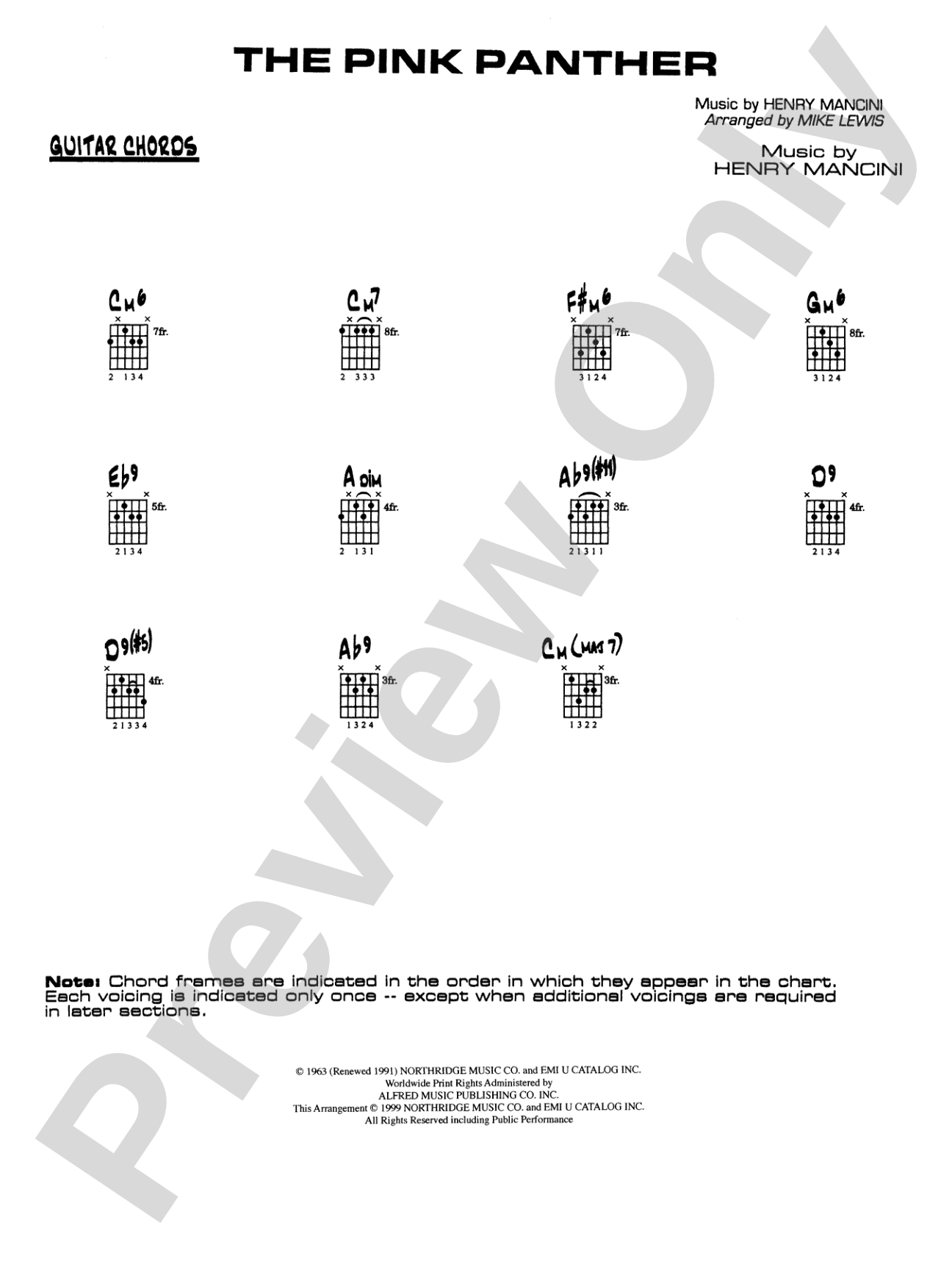 The Pink Panther: Guitar Chords