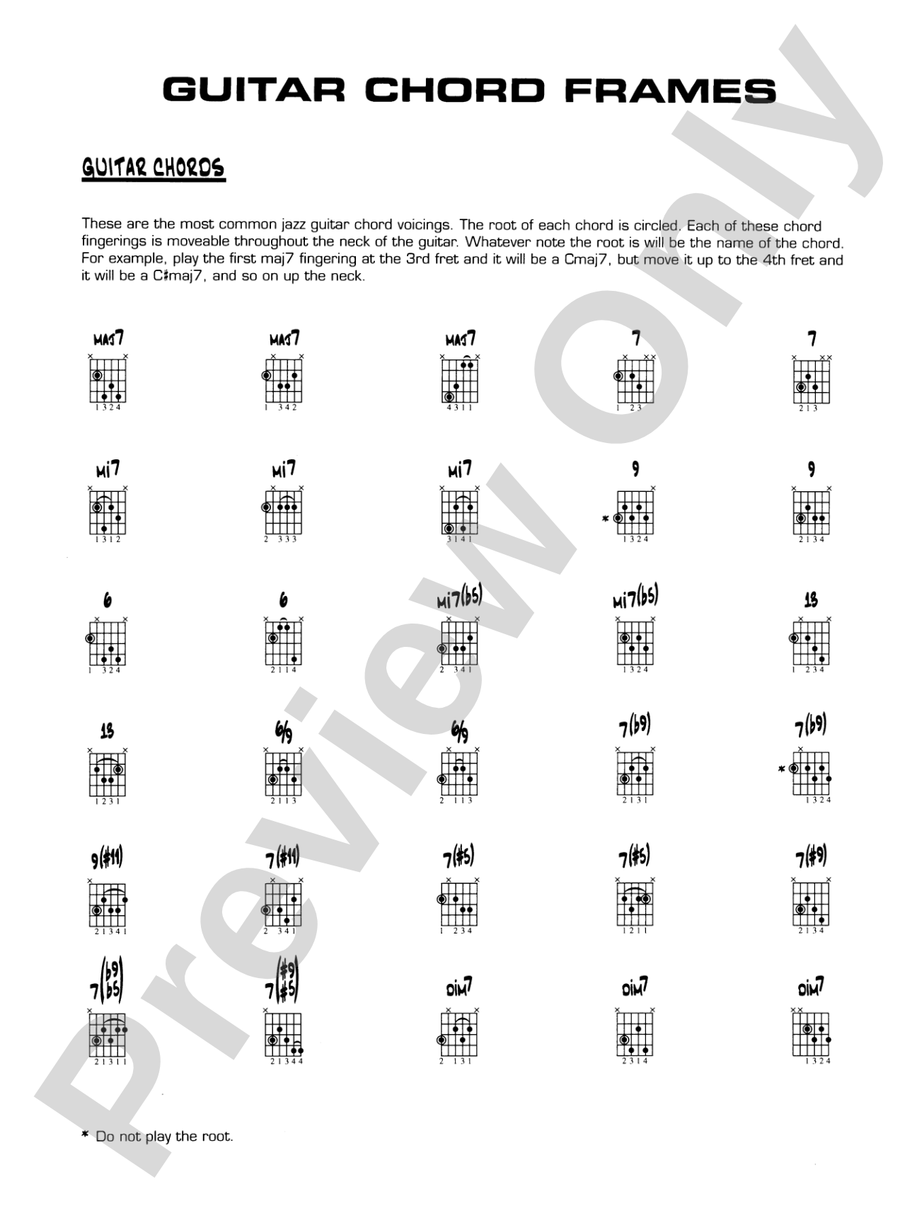 Feels So Good: Guitar Chords
