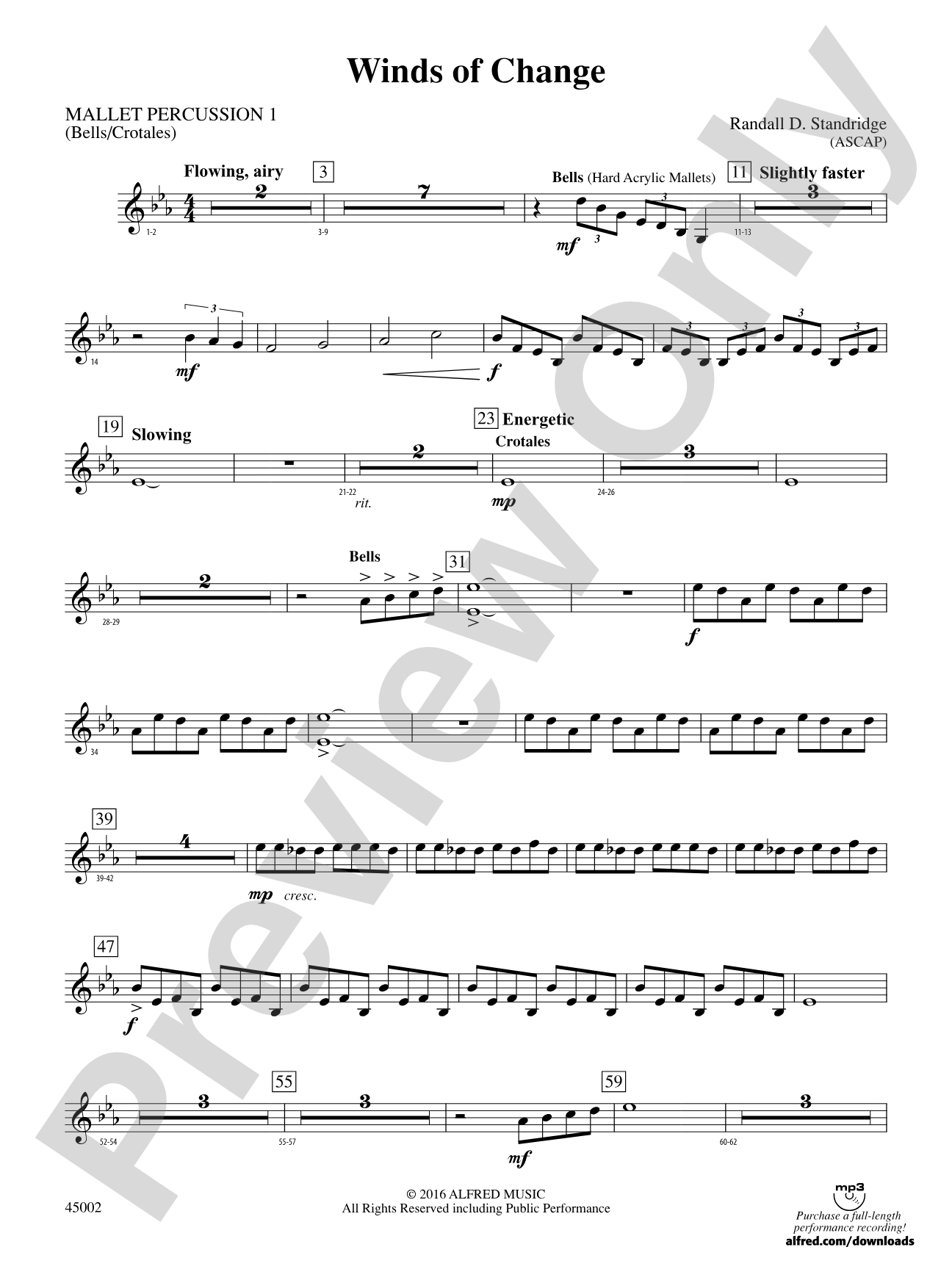 Winds of Change: Mallets