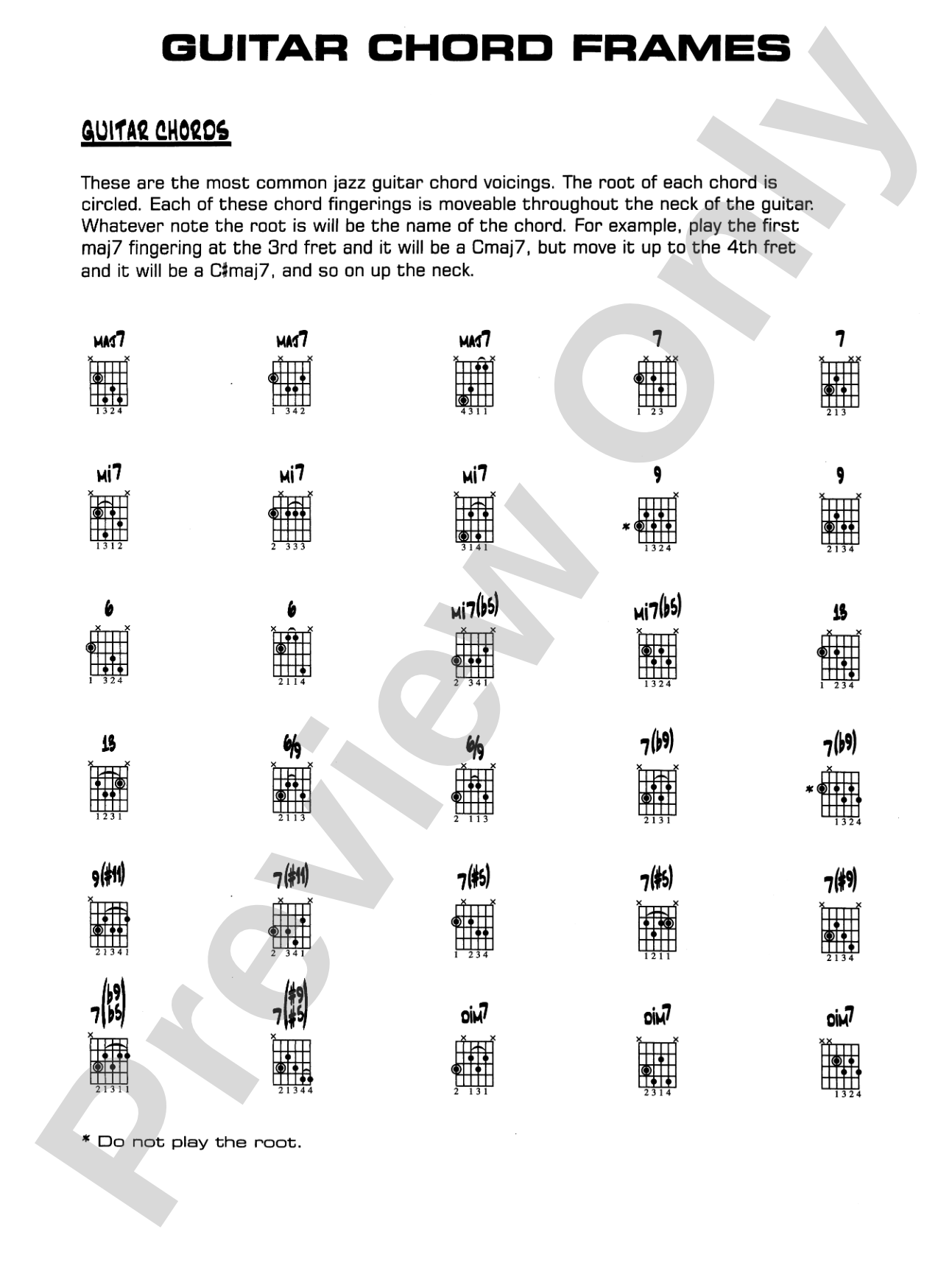'Round Midnight: Guitar Chords