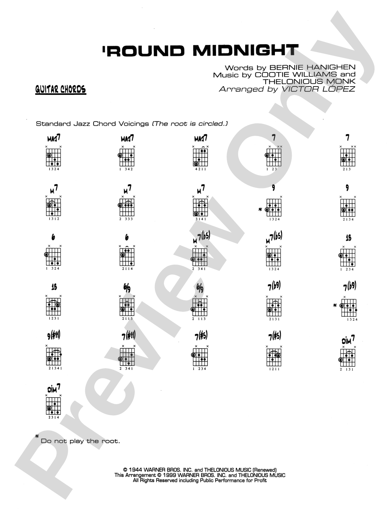 'Round Midnight: Guitar Chords