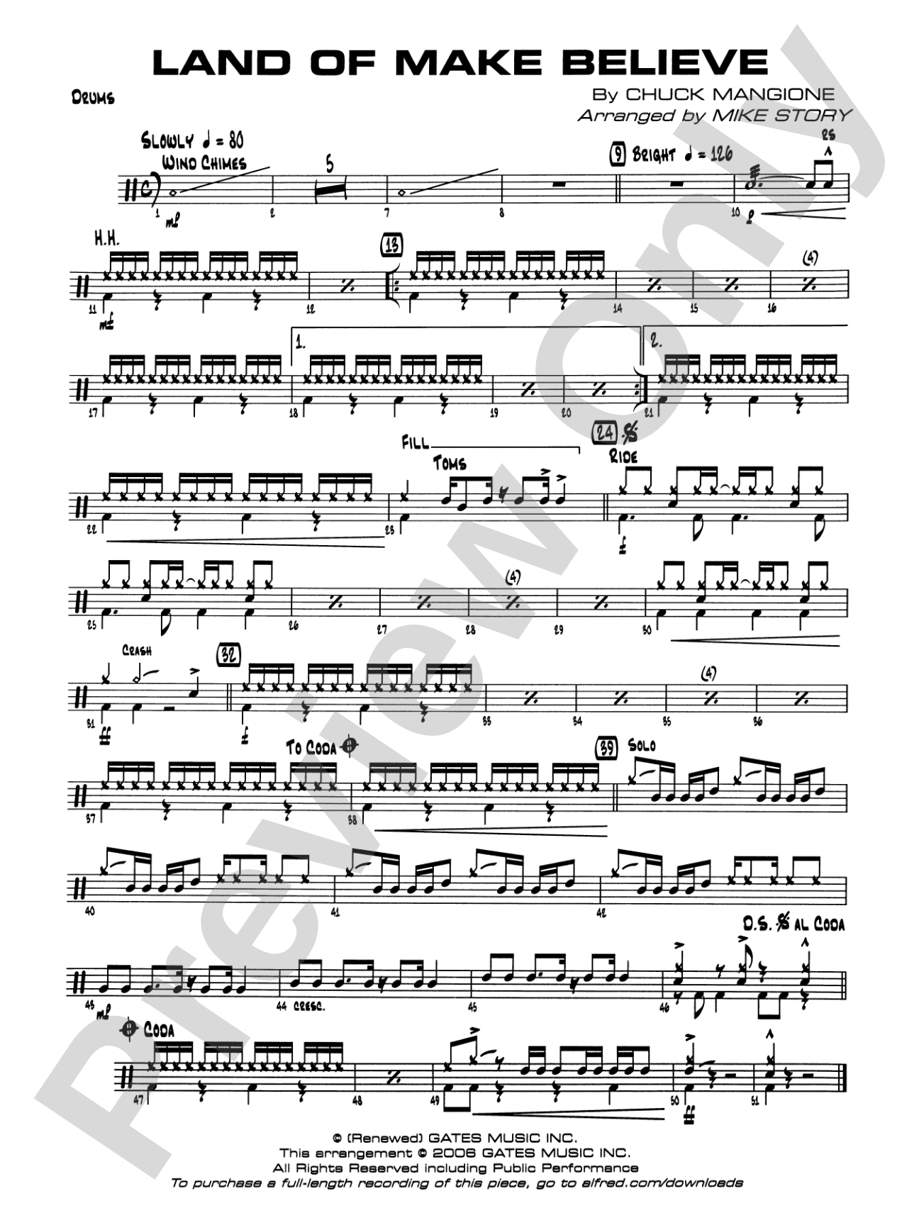Land of Make Believe: Drums