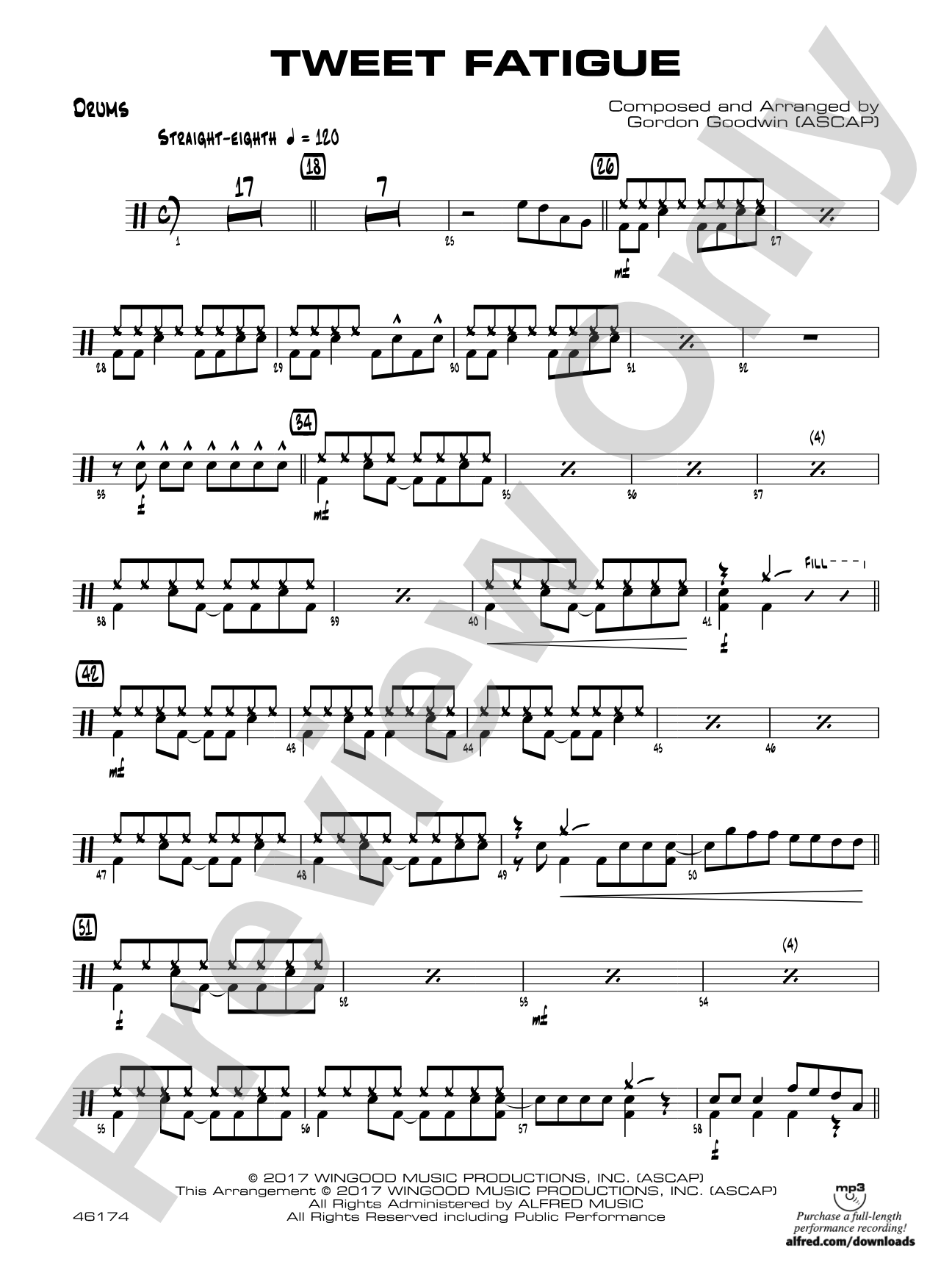 Tweet Fatigue: Drums