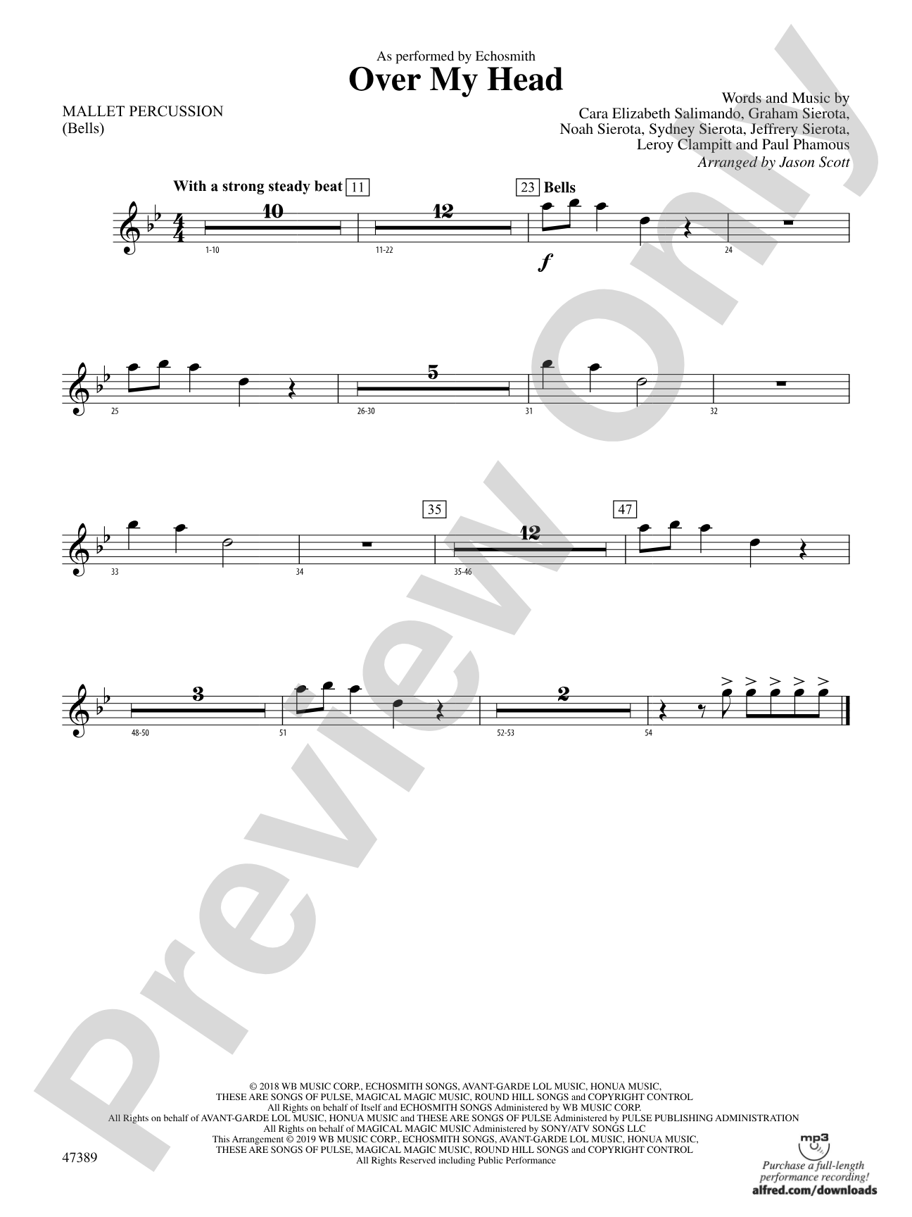 Over My Head: Mallets