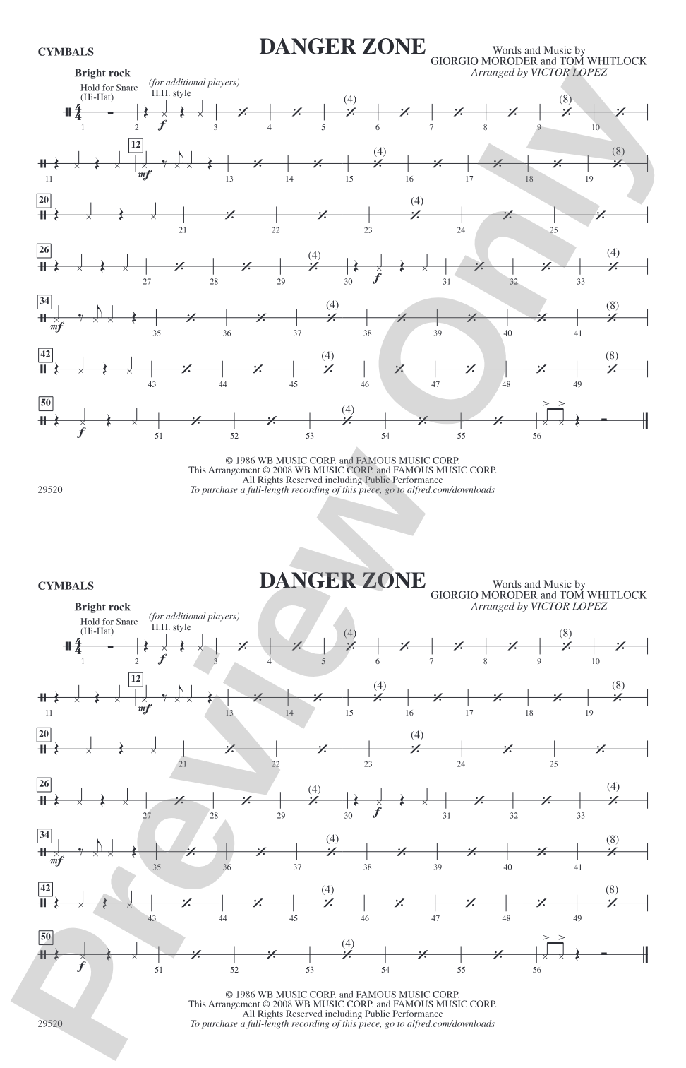 Danger Zone: Cymbals