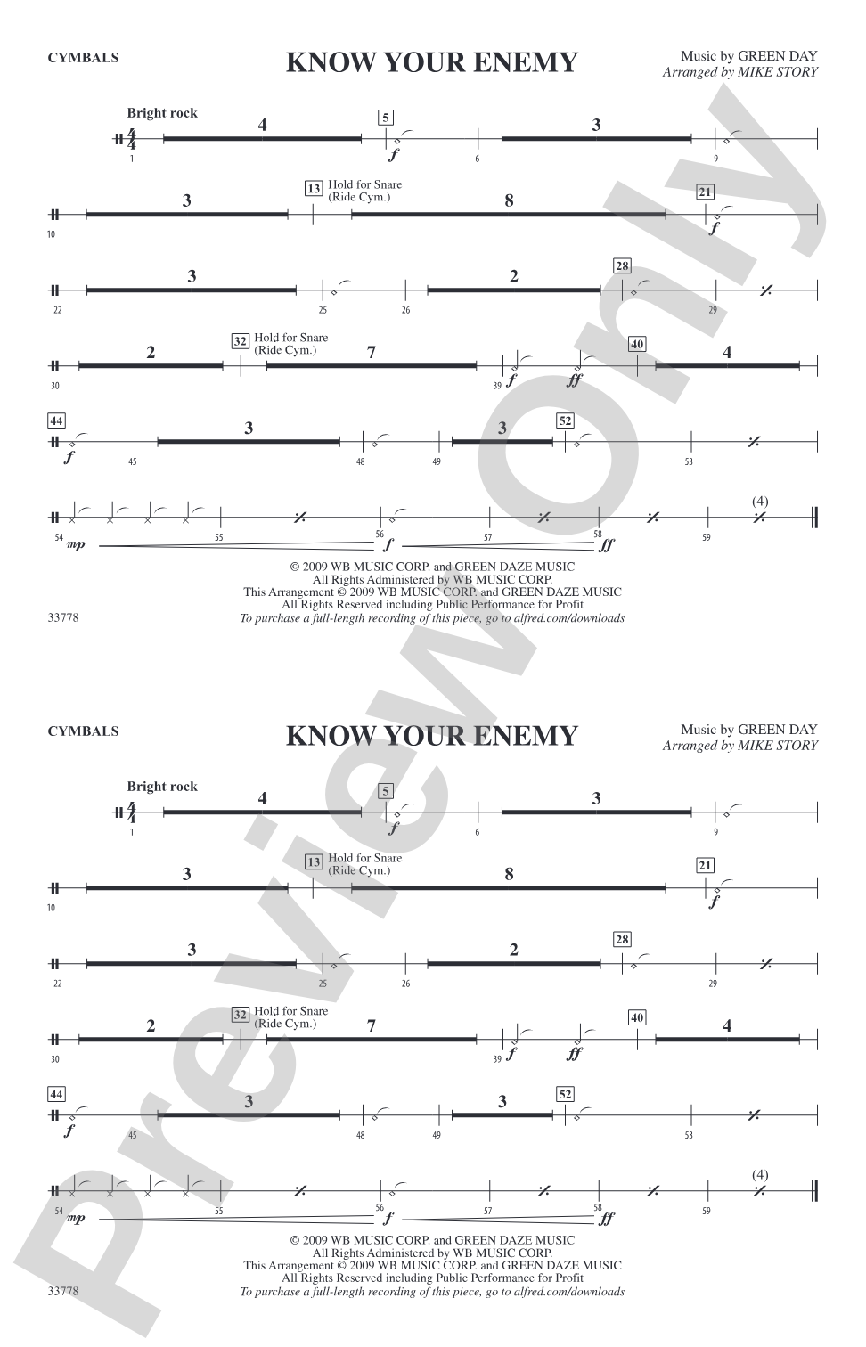 Know Your Enemy: Cymbals