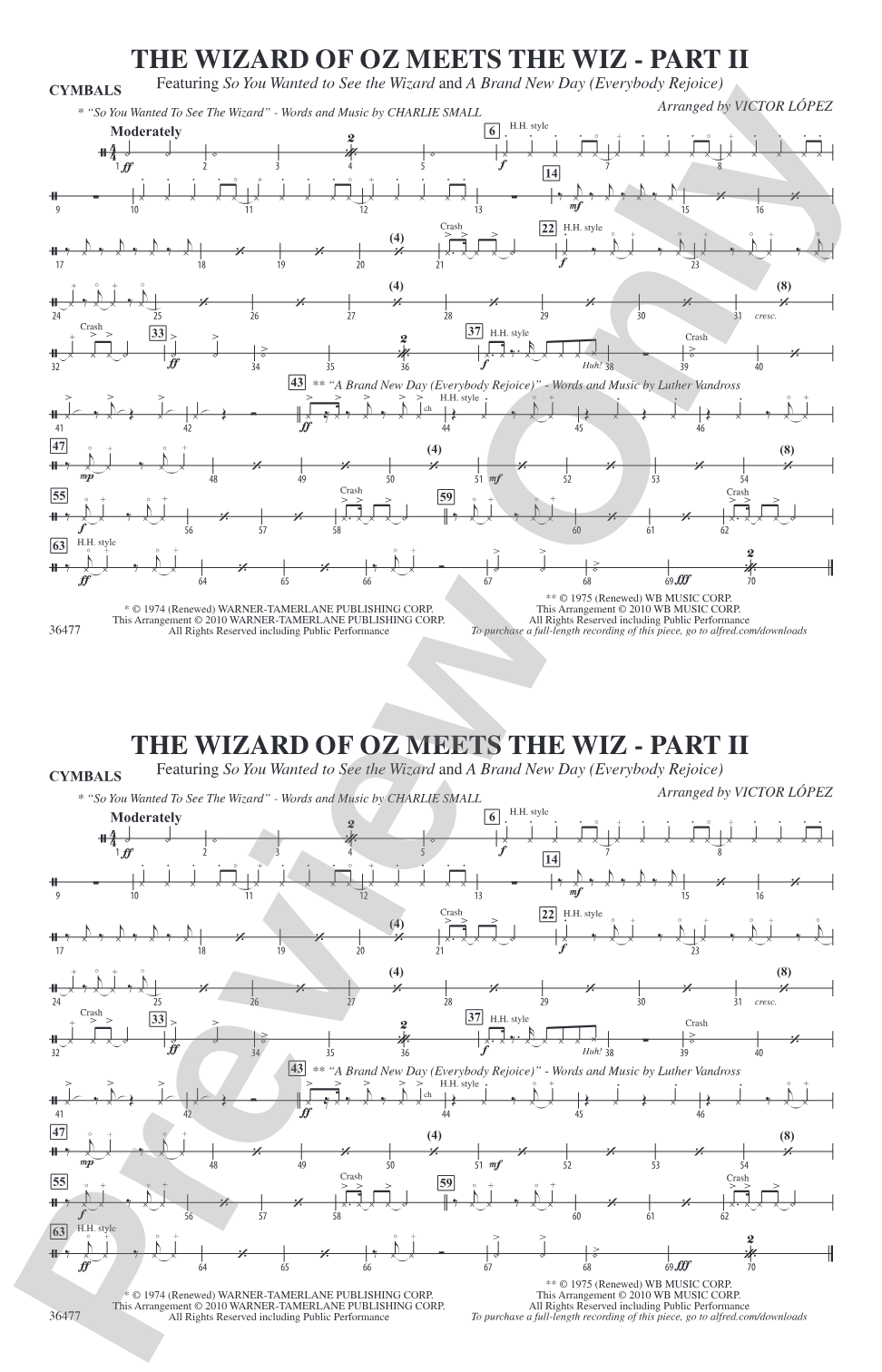 The Wizard of Oz Meets The Wiz, Part 2: Cymbals
