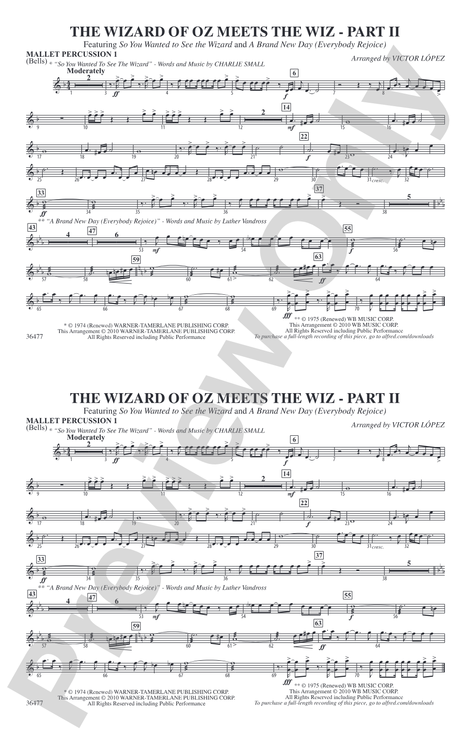 The Wizard of Oz Meets The Wiz, Part 2: Mallets