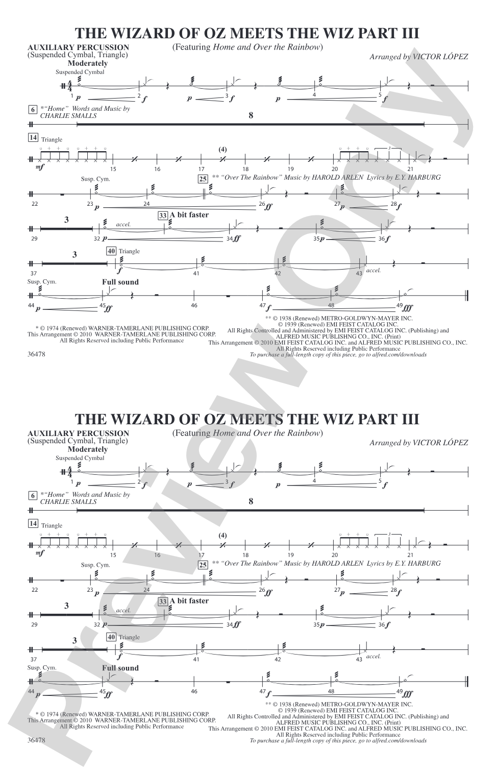 The Wizard of Oz Meets The Wiz, Part 3: Auxiliary Percussion