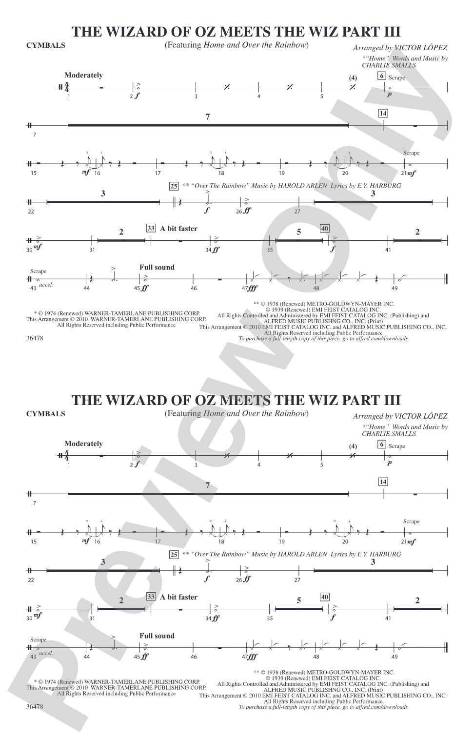 The Wizard of Oz Meets The Wiz, Part 3: Cymbals
