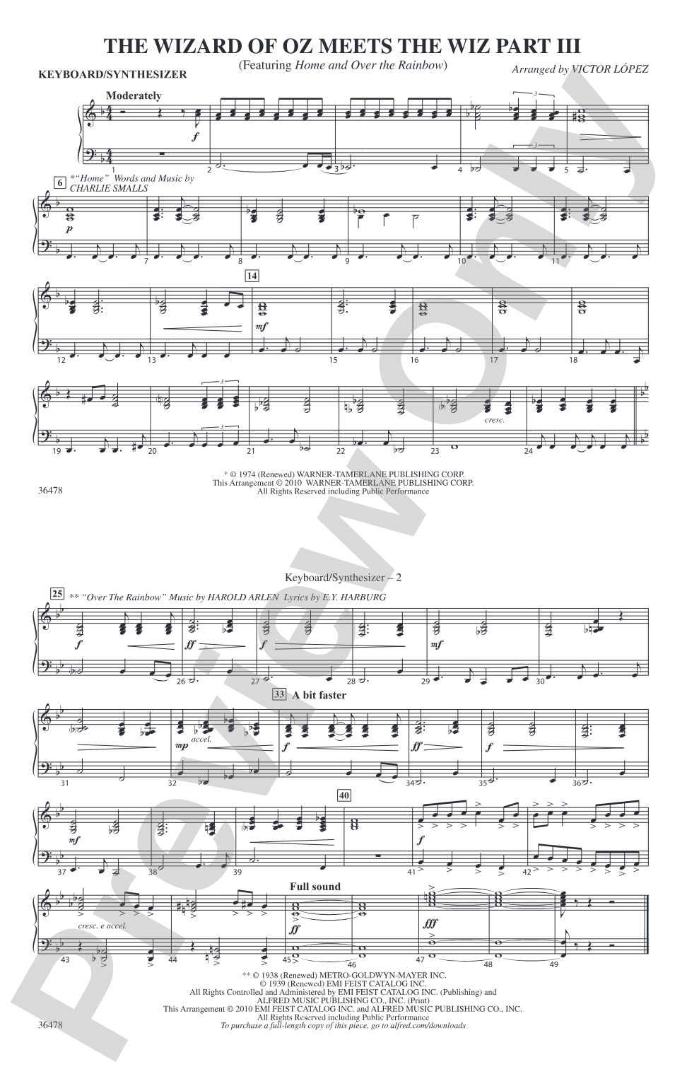 The Wizard of Oz Meets The Wiz, Part 3: Keyboard/Synthesizer