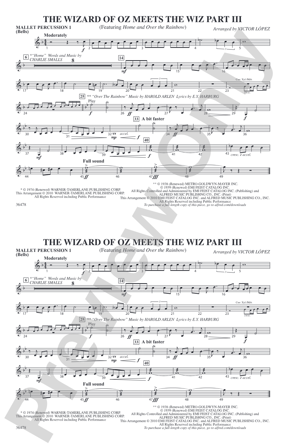 The Wizard of Oz Meets The Wiz, Part 3: Mallets