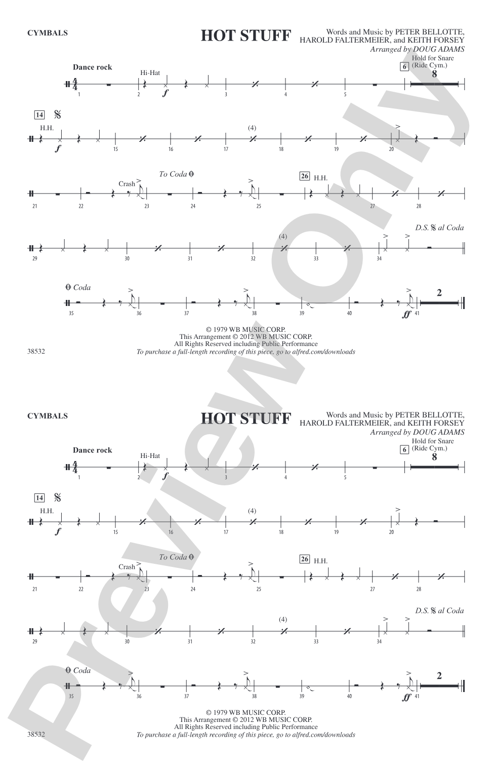 Hot Stuff: Cymbals