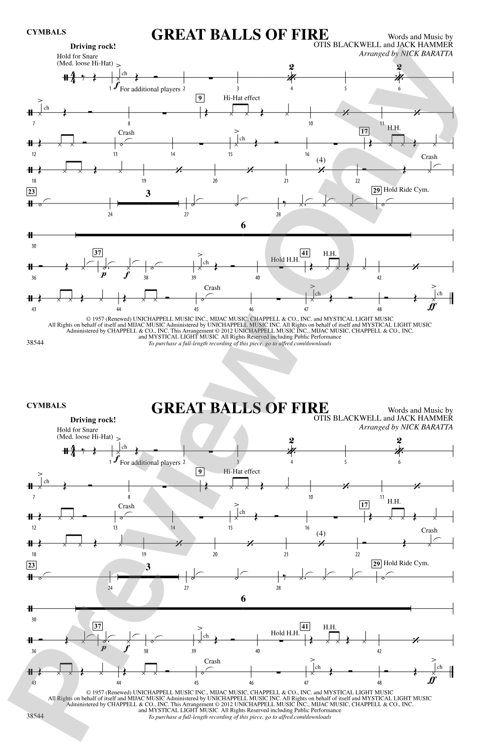 Great Balls of Fire: Cymbals