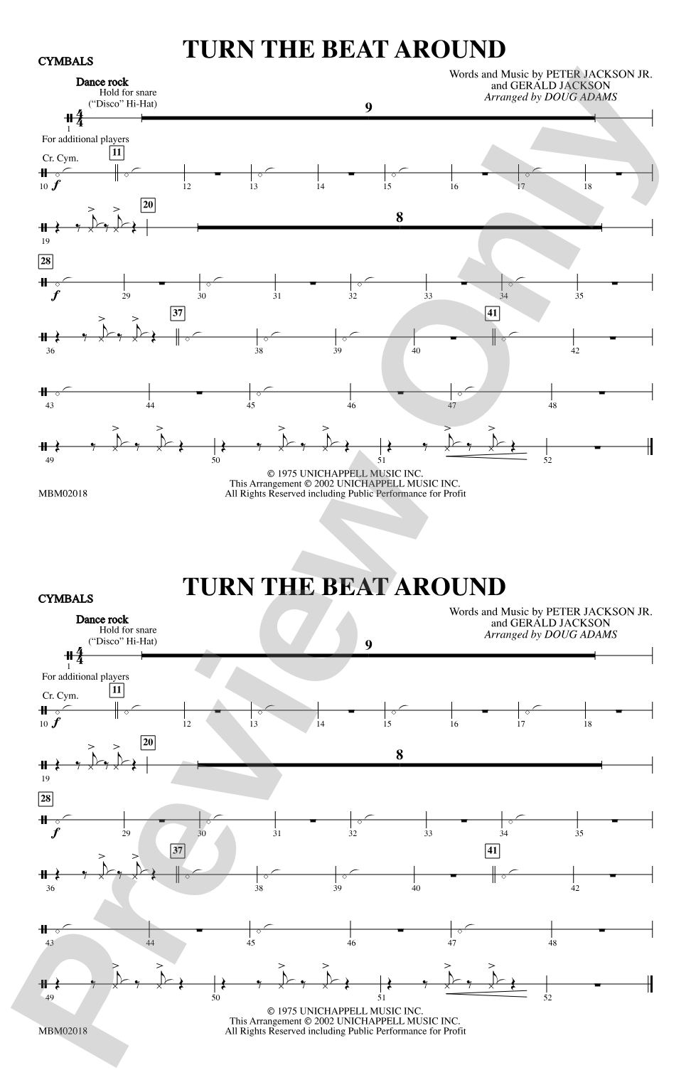 Turn the Beat Around: Cymbals