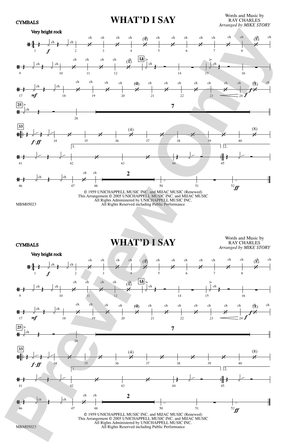 What'd I Say: Cymbals