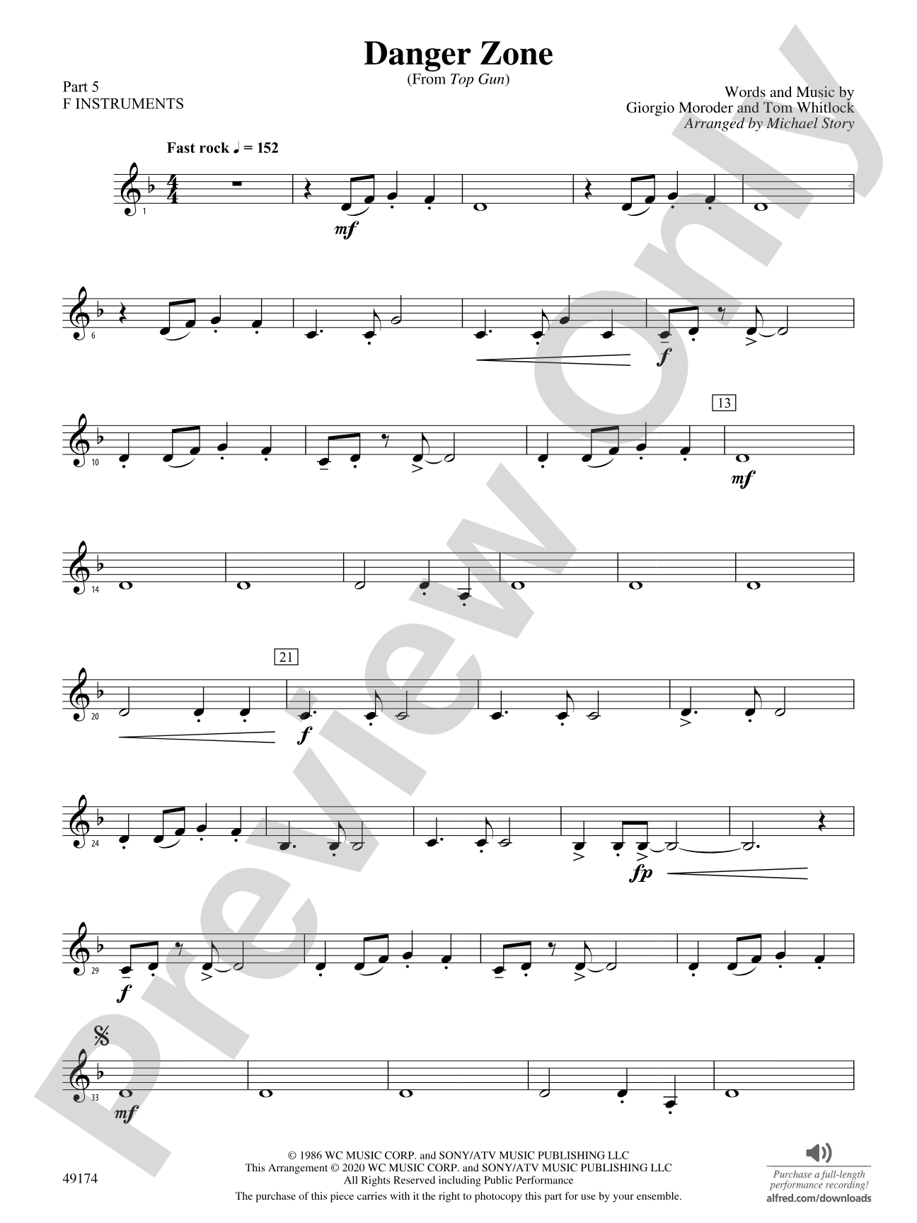 Danger Zone: Part 5 - F Instruments