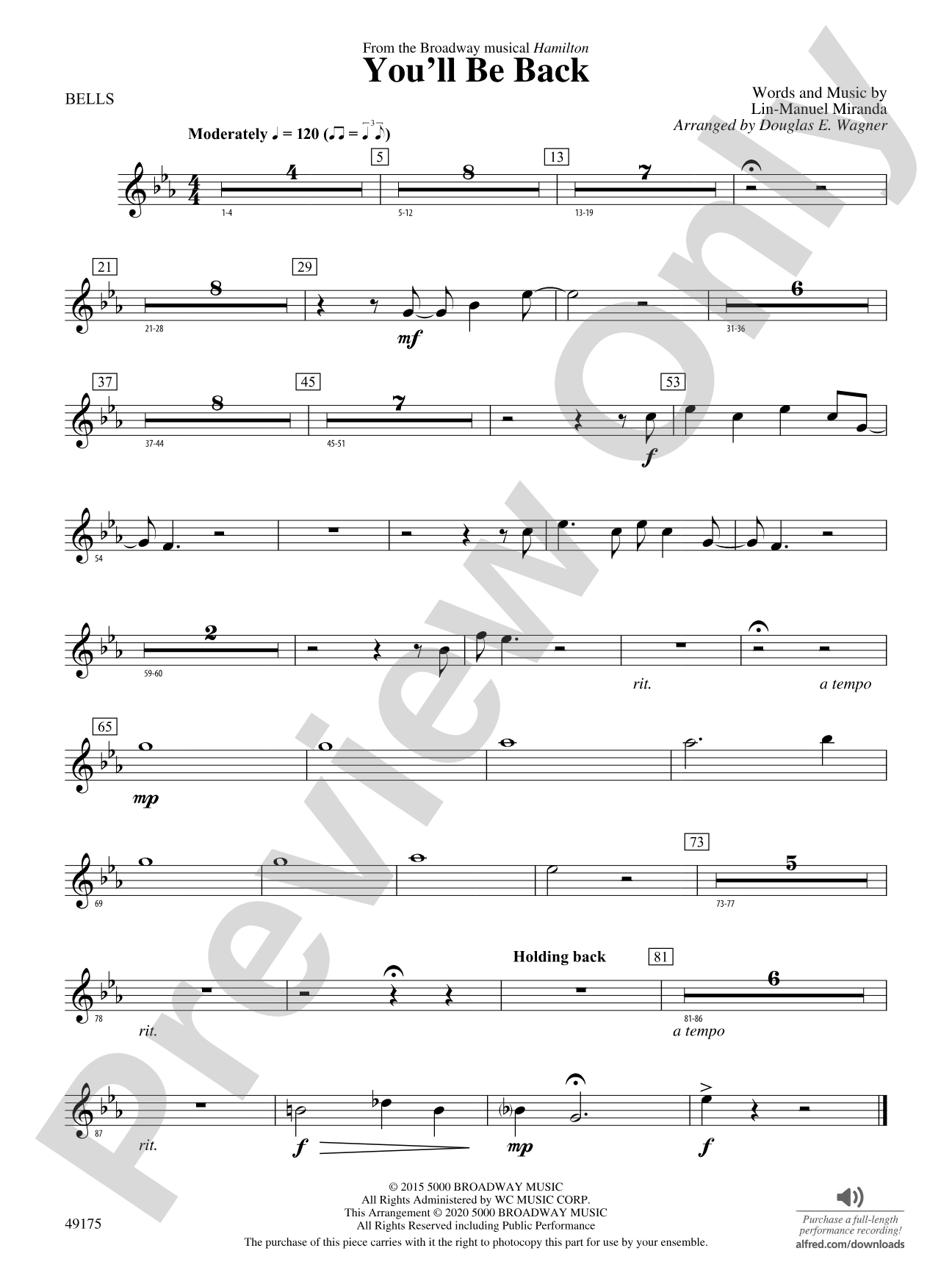 You'll Be Back: Mallets