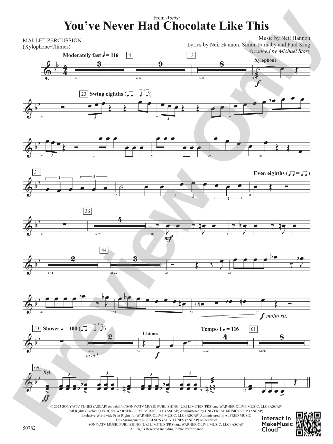 You've Never Had Chocolate Like This: Mallets