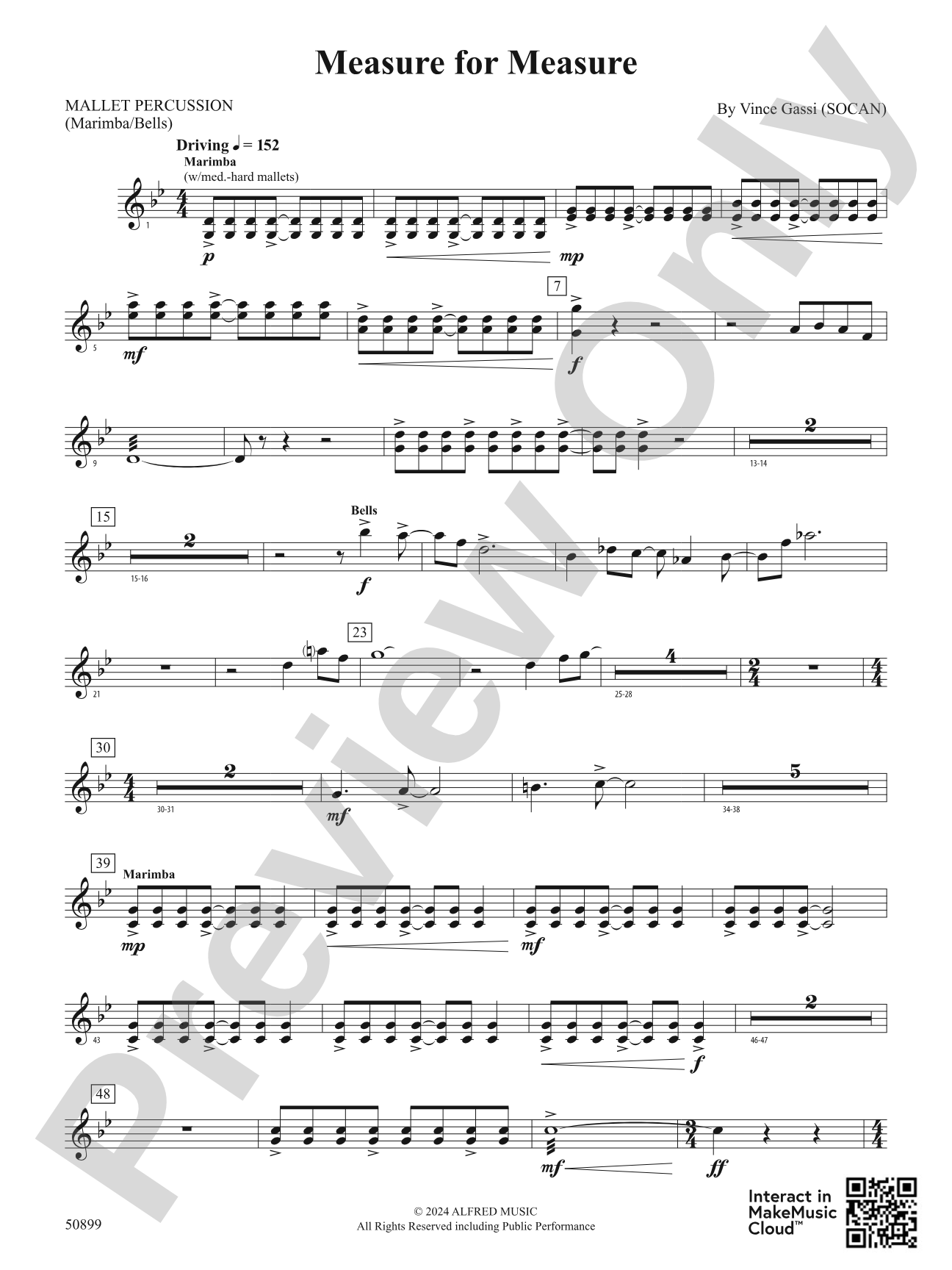 Measure for Measure: Mallets