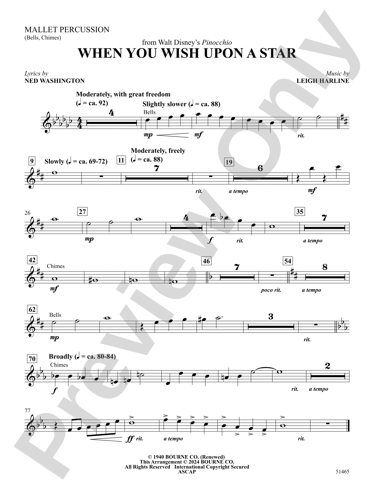 When You Wish Upon a Star: Mallets