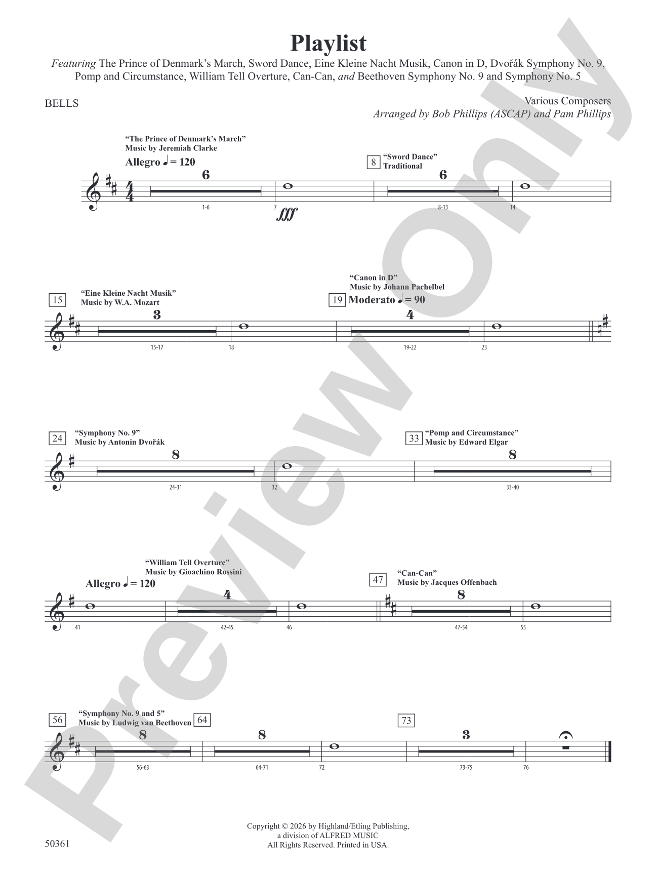 Playlist: Mallets