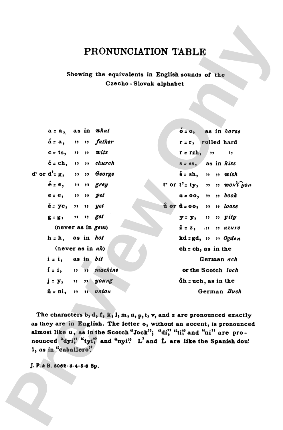 Waters Ripple and Flow: SSA Choral Octavo