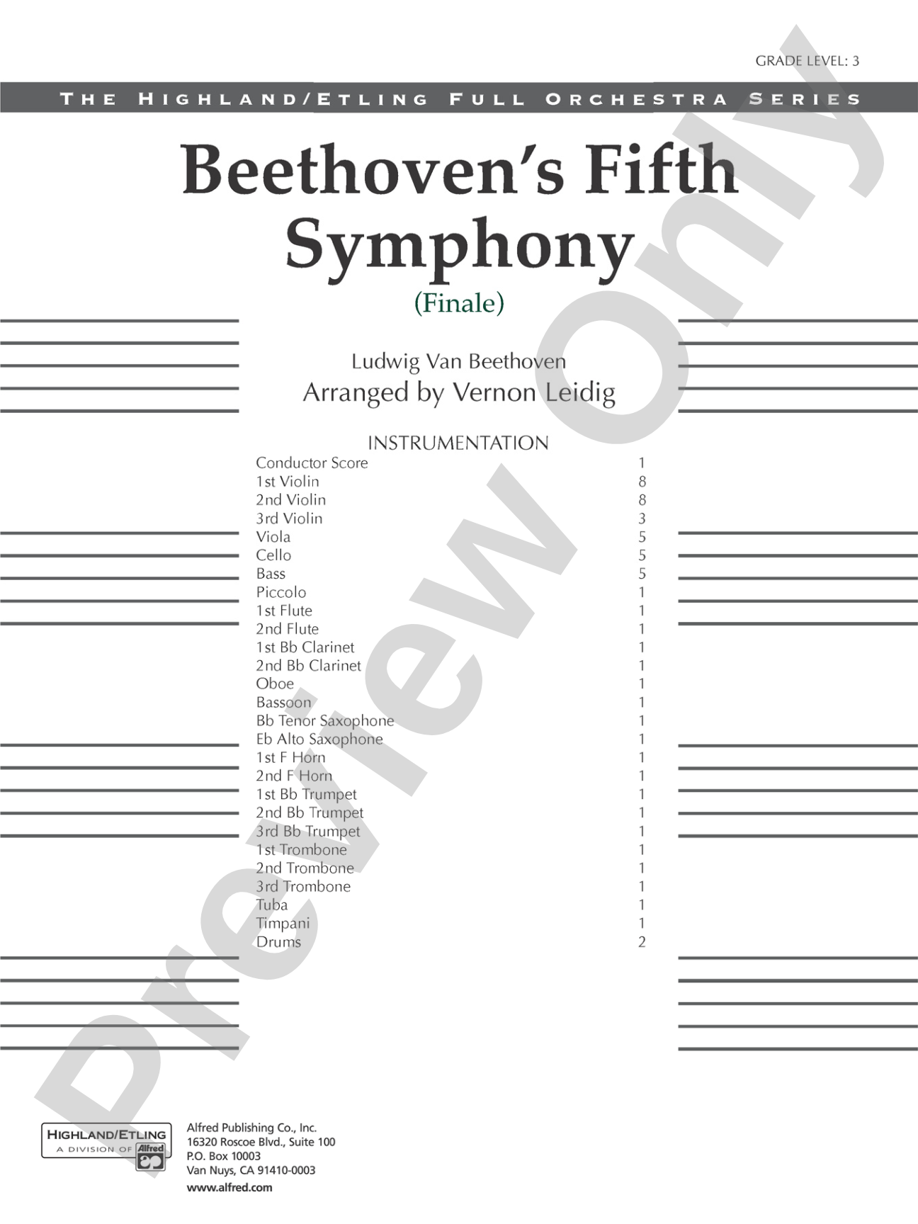 Beethoven's 5th Symphony, Finale: Score