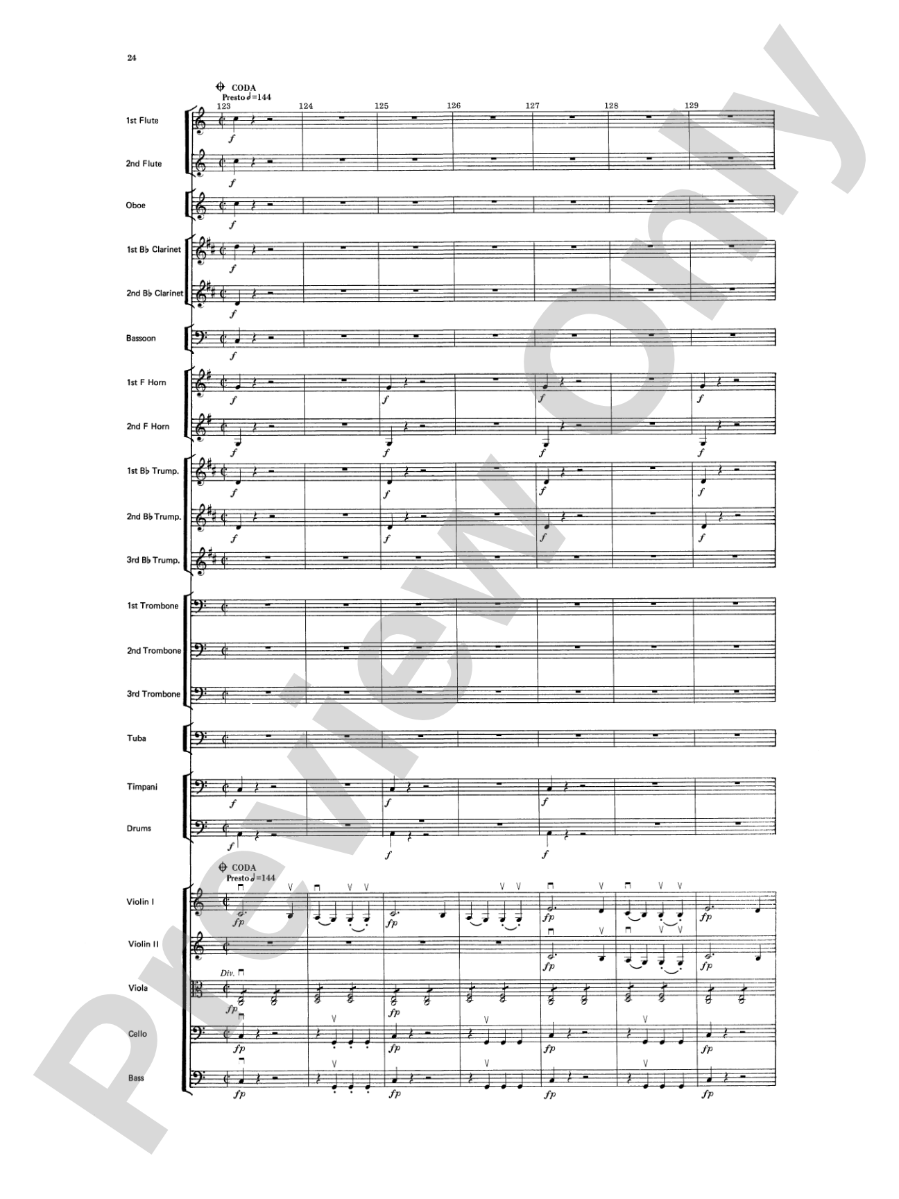 Beethoven's 5th Symphony, Finale: Score